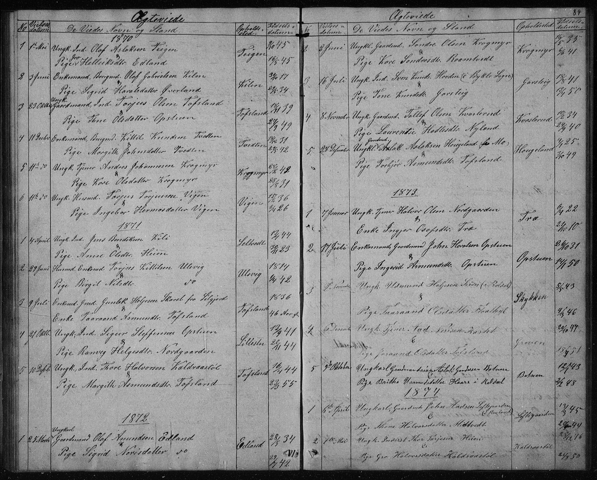 Vinje kirkebøker, AV/SAKO-A-312/G/Gc/L0001: Klokkerbok nr. III 1, 1850-1893, s. 84