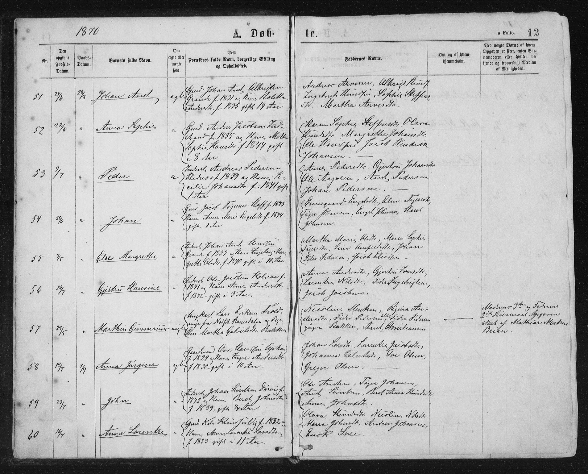 Ministerialprotokoller, klokkerbøker og fødselsregistre - Sør-Trøndelag, AV/SAT-A-1456/659/L0745: Klokkerbok nr. 659C02, 1869-1892, s. 12