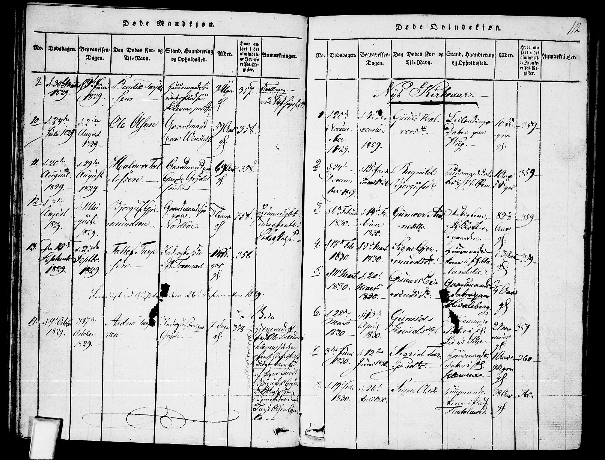 Fyresdal kirkebøker, AV/SAKO-A-263/F/Fa/L0003: Ministerialbok nr. I 3, 1815-1840, s. 112