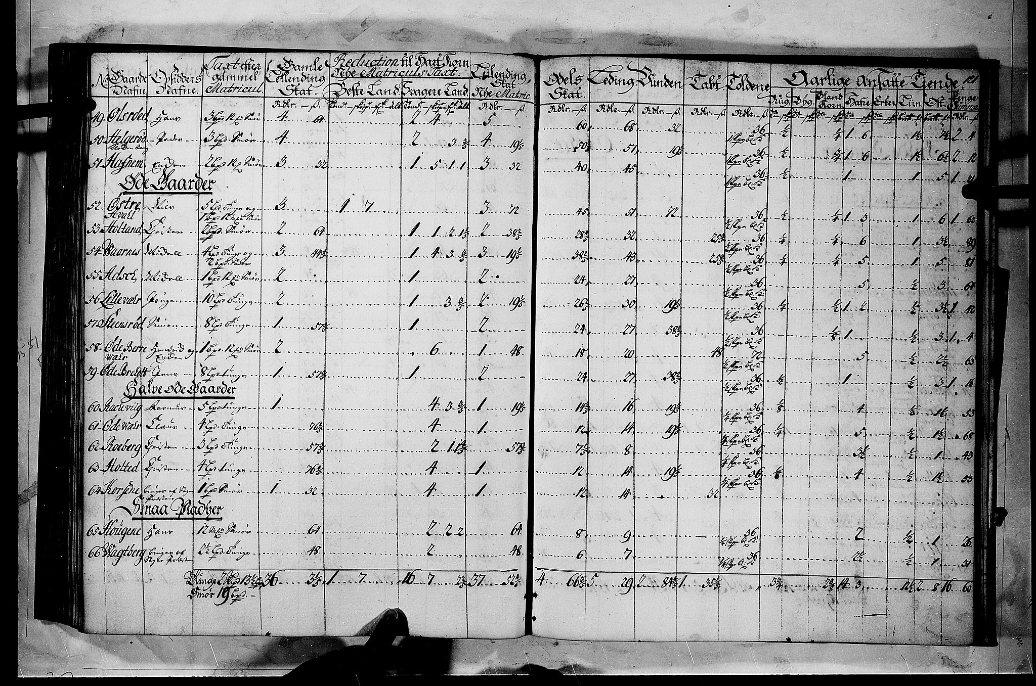 Rentekammeret inntil 1814, Realistisk ordnet avdeling, AV/RA-EA-4070/N/Nb/Nbf/L0116: Jarlsberg grevskap matrikkelprotokoll, 1723, s. 120b-121a