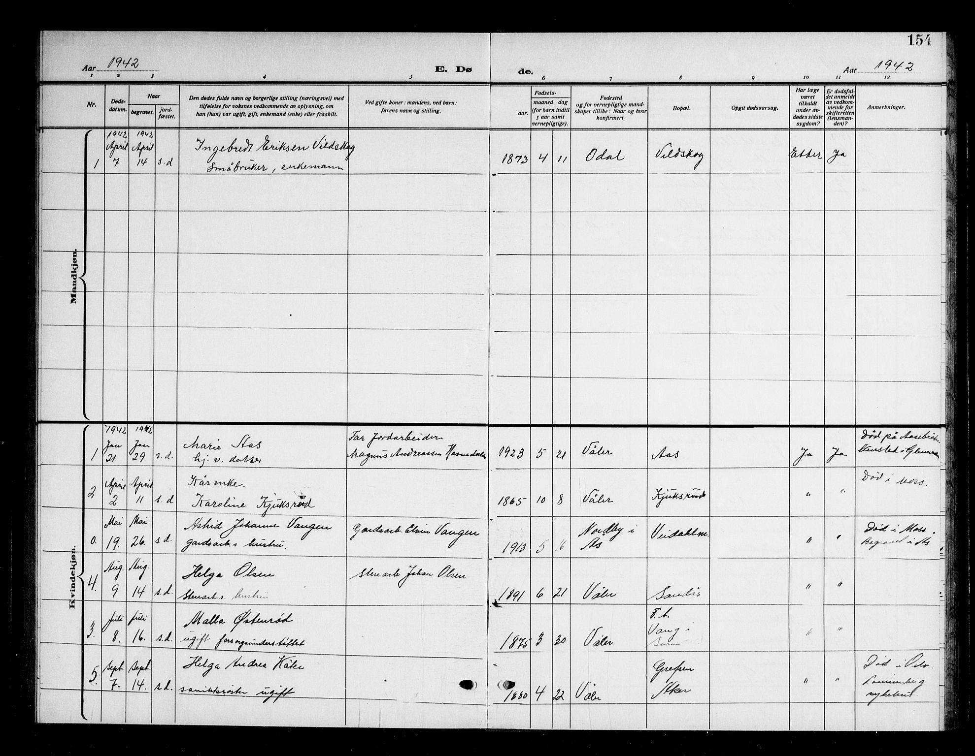 Våler prestekontor Kirkebøker, SAO/A-11083/G/Ga/L0006: Klokkerbok nr. I 6, 1931-1950, s. 154