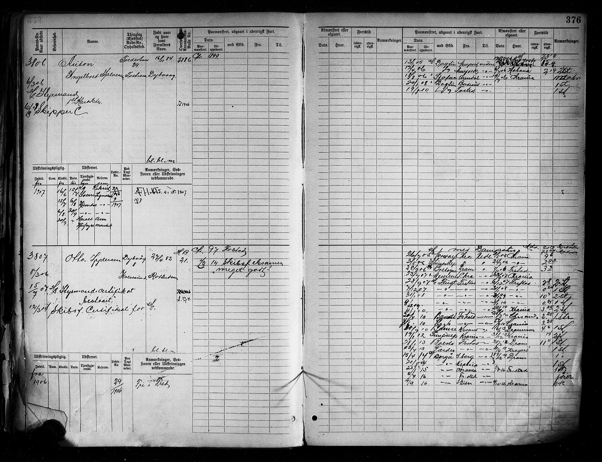 Tvedestrand mønstringskrets, AV/SAK-2031-0011/F/Fb/L0005: Hovedrulle A nr 3057-3817, R-6, 1890-1920, s. 385