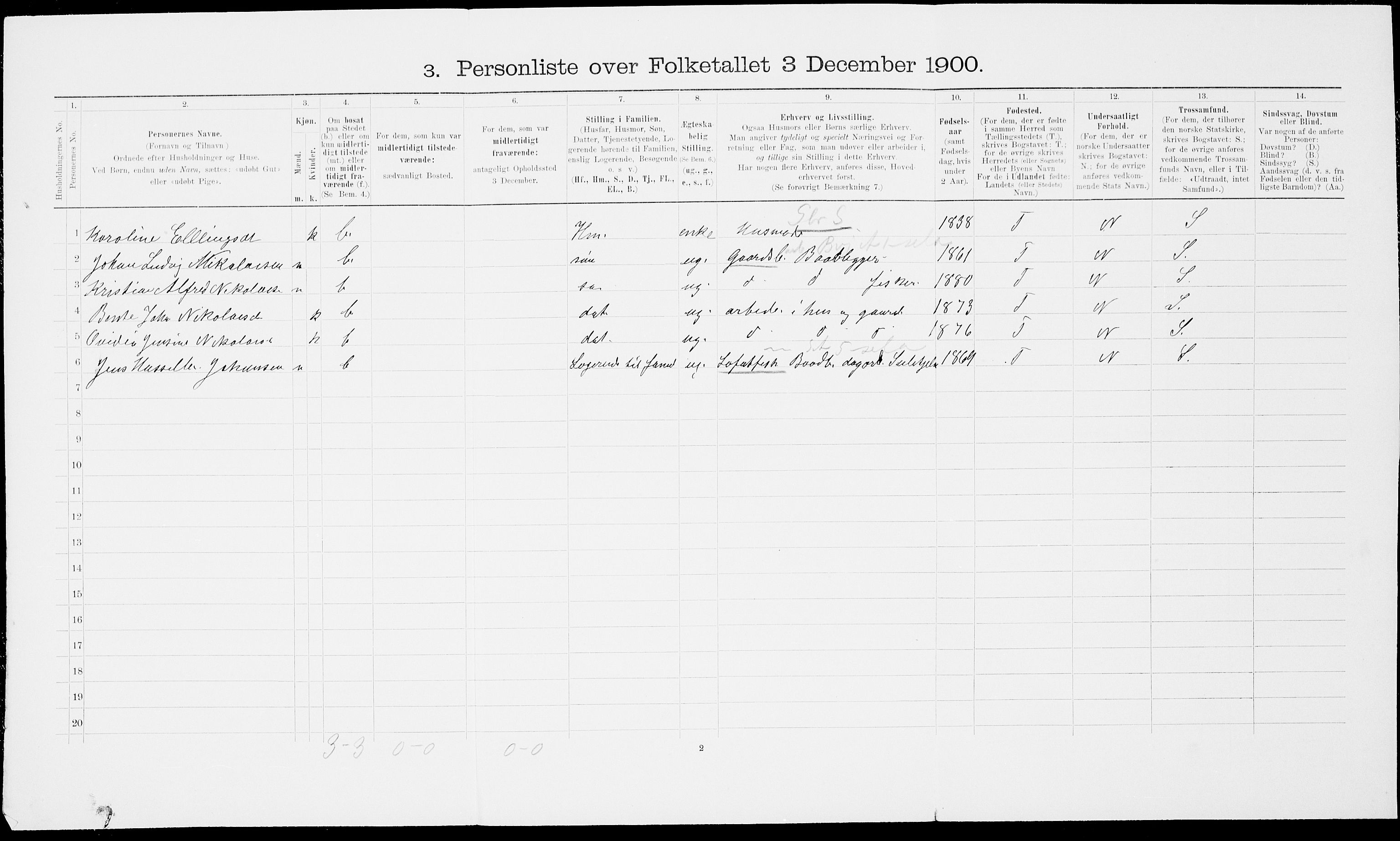 SAT, Folketelling 1900 for 1840 Saltdal herred, 1900, s. 585