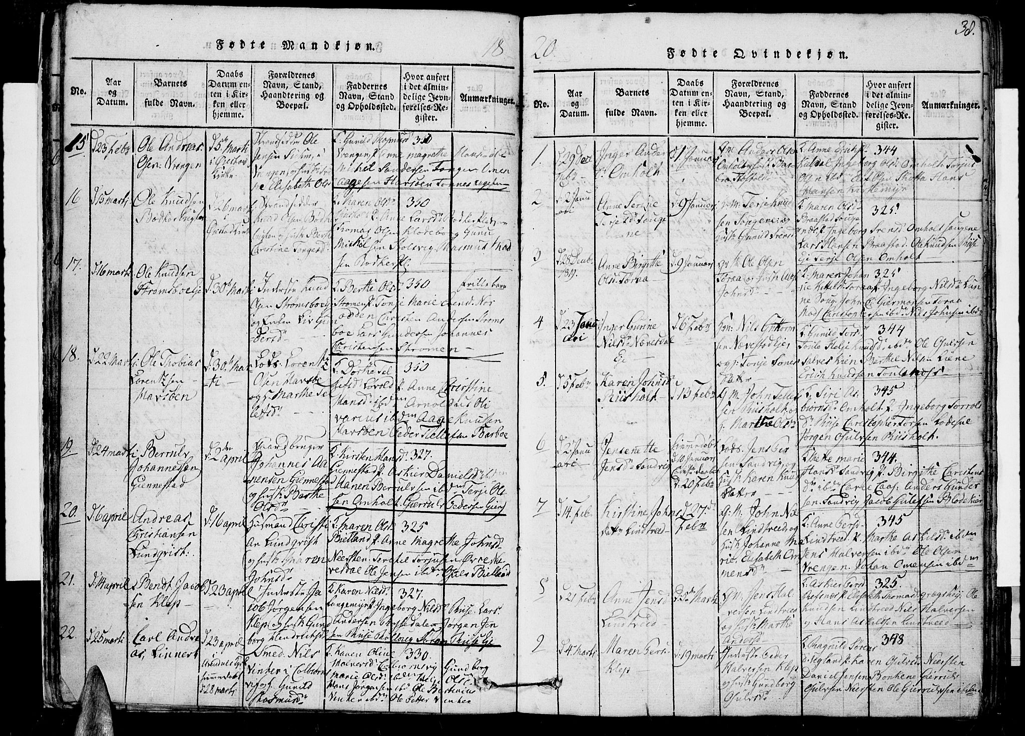 Øyestad sokneprestkontor, AV/SAK-1111-0049/F/Fb/L0003: Klokkerbok nr. B 3, 1816-1827, s. 38