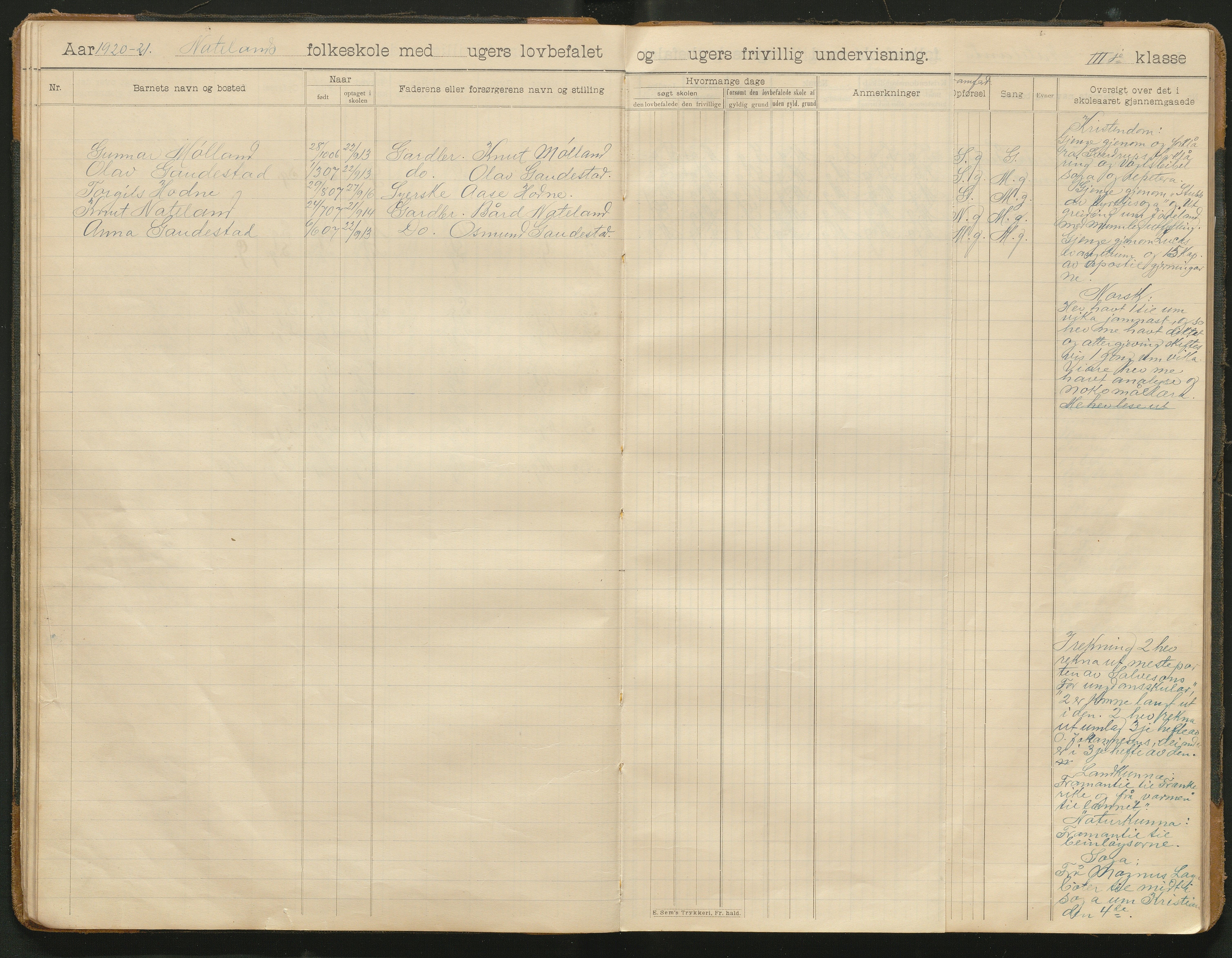 Iveland kommune, De enkelte kretsene/Skolene, AAKS/KA0935-550/A_8/L0005: Dagbok for Nateland og Grosås krets, 1905-1953