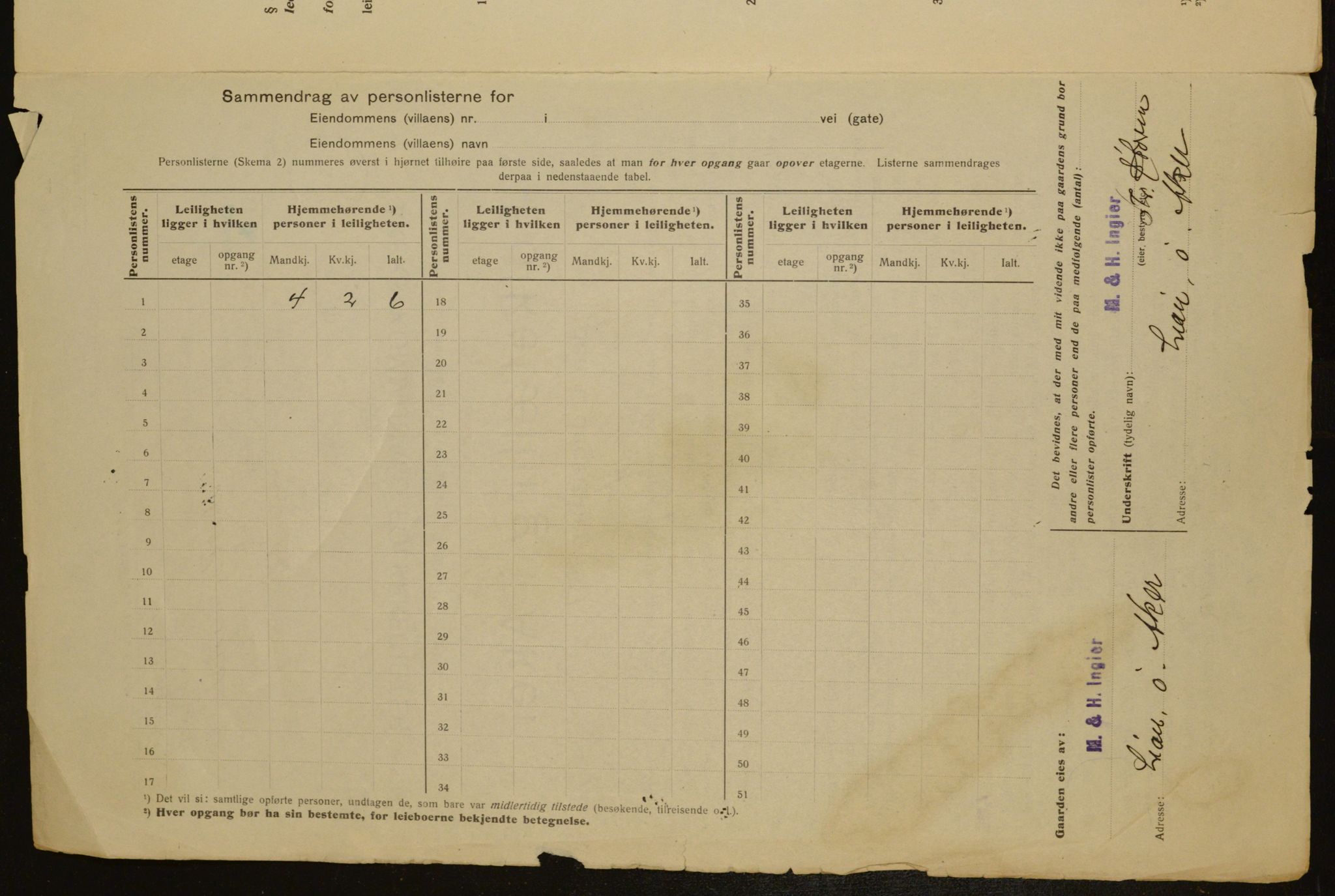 OBA, Kommunal folketelling 1.12.1917 for Aker, 1917, s. 16235