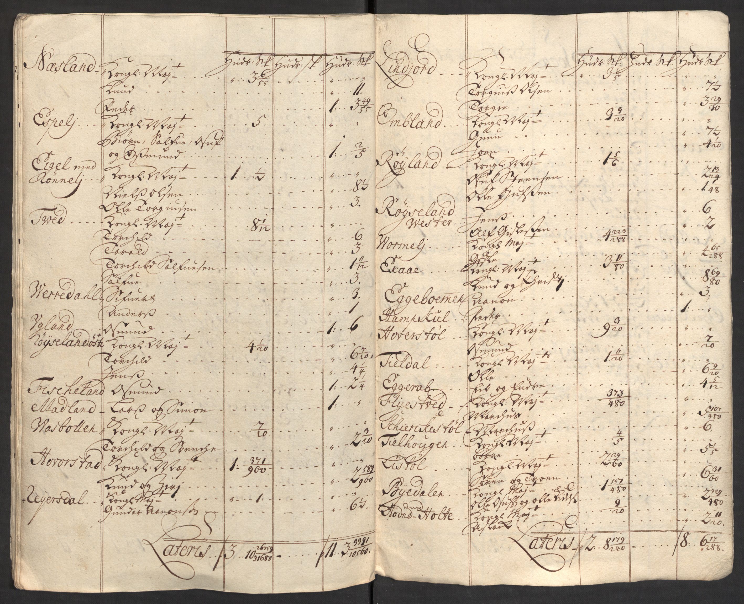 Rentekammeret inntil 1814, Reviderte regnskaper, Fogderegnskap, RA/EA-4092/R40/L2449: Fogderegnskap Råbyggelag, 1709-1711, s. 330