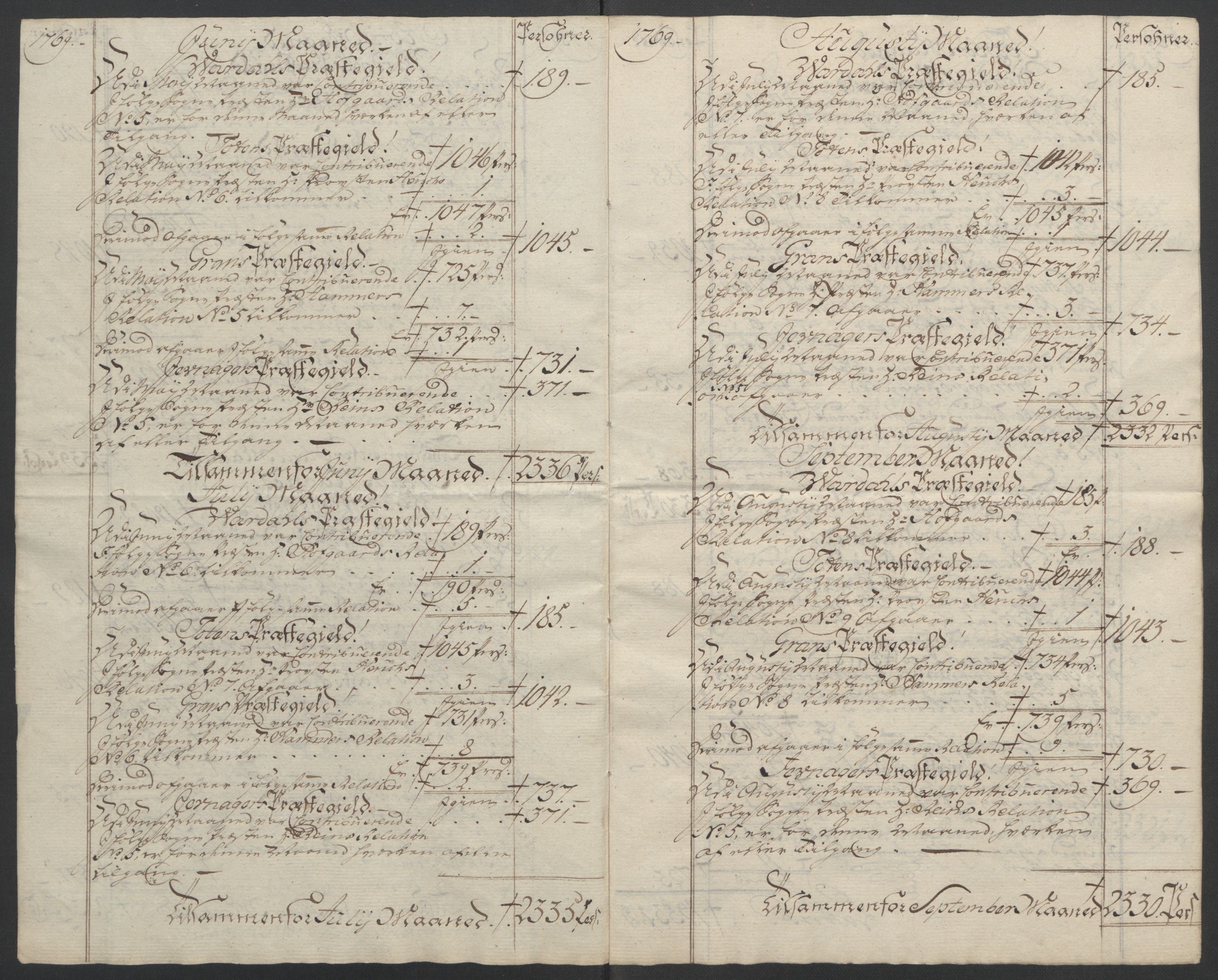 Rentekammeret inntil 1814, Reviderte regnskaper, Fogderegnskap, RA/EA-4092/R19/L1399: Fogderegnskap Toten, Hadeland og Vardal, 1762-1783, s. 195
