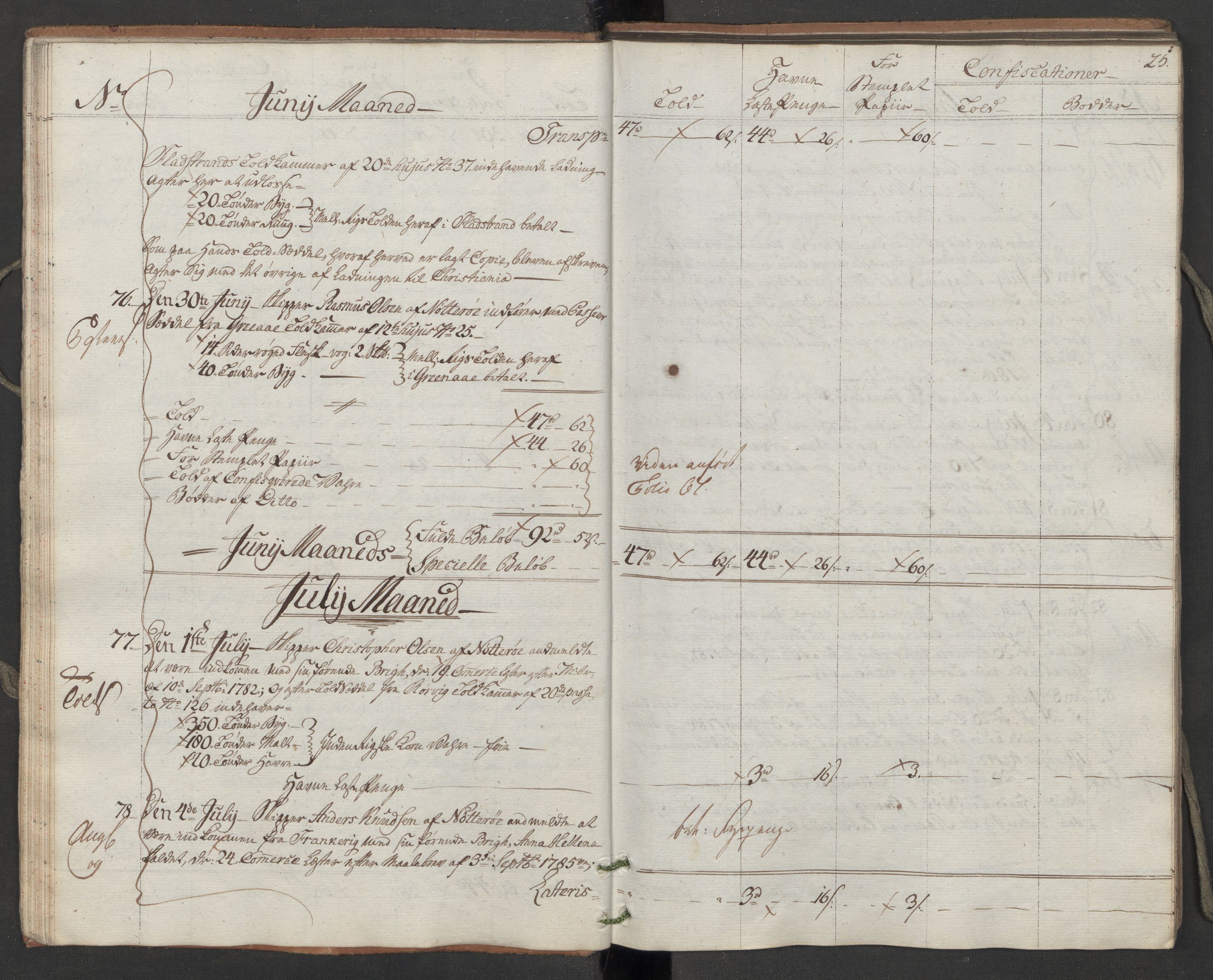 Generaltollkammeret, tollregnskaper, AV/RA-EA-5490/R10/L0050/0001: Tollregnskaper Tønsberg / Inngående hovedtollbok, 1788, s. 24b-25a