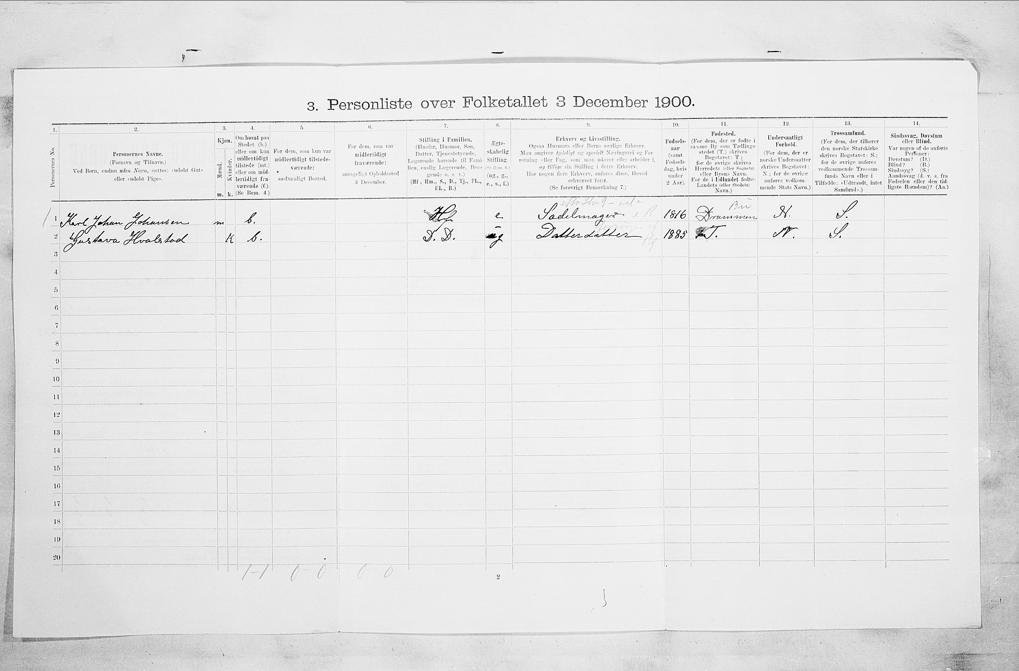 RA, Folketelling 1900 for 0604 Kongsberg kjøpstad, 1900, s. 3363