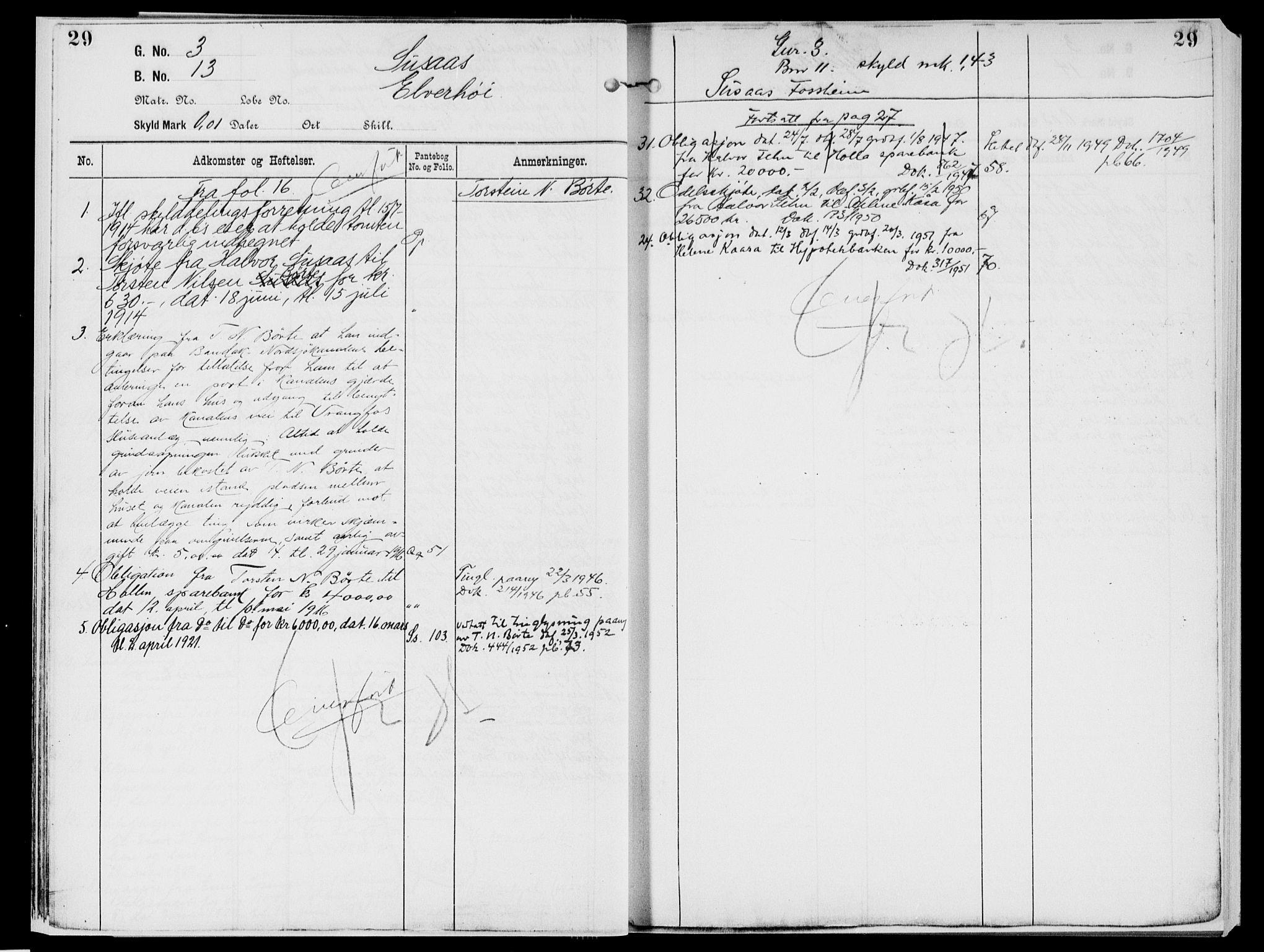 Nedre Telemark sorenskriveri, SAKO/A-135/G/Gb/Gbg/L0001: Panteregister nr. VII 1, s. 29