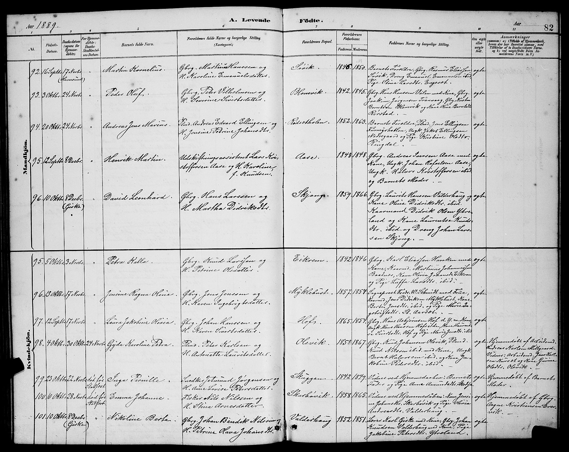 Ministerialprotokoller, klokkerbøker og fødselsregistre - Møre og Romsdal, AV/SAT-A-1454/528/L0431: Klokkerbok nr. 528C12, 1885-1898, s. 82