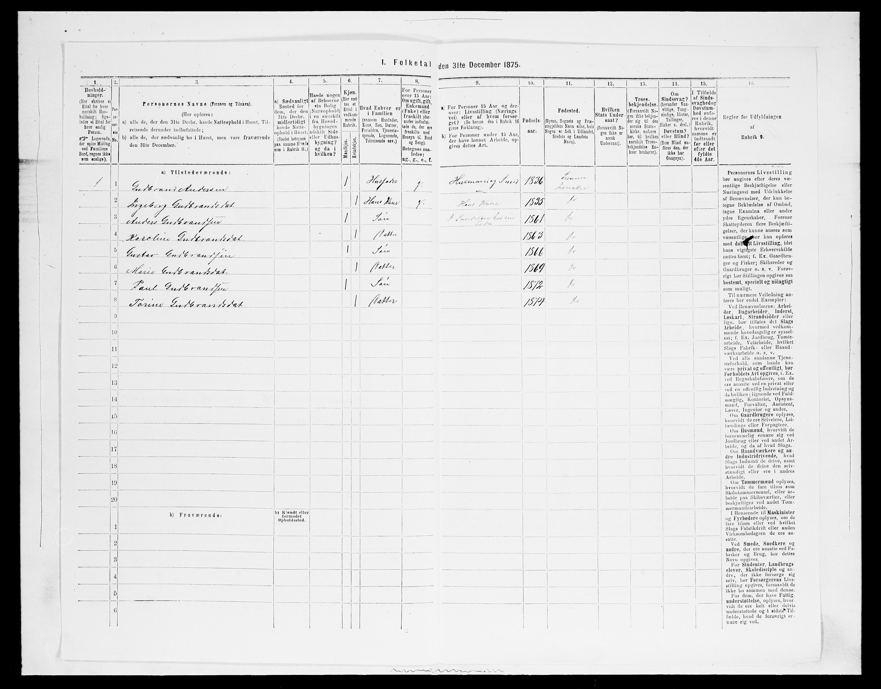 SAH, Folketelling 1875 for 0532P Jevnaker prestegjeld, 1875, s. 277