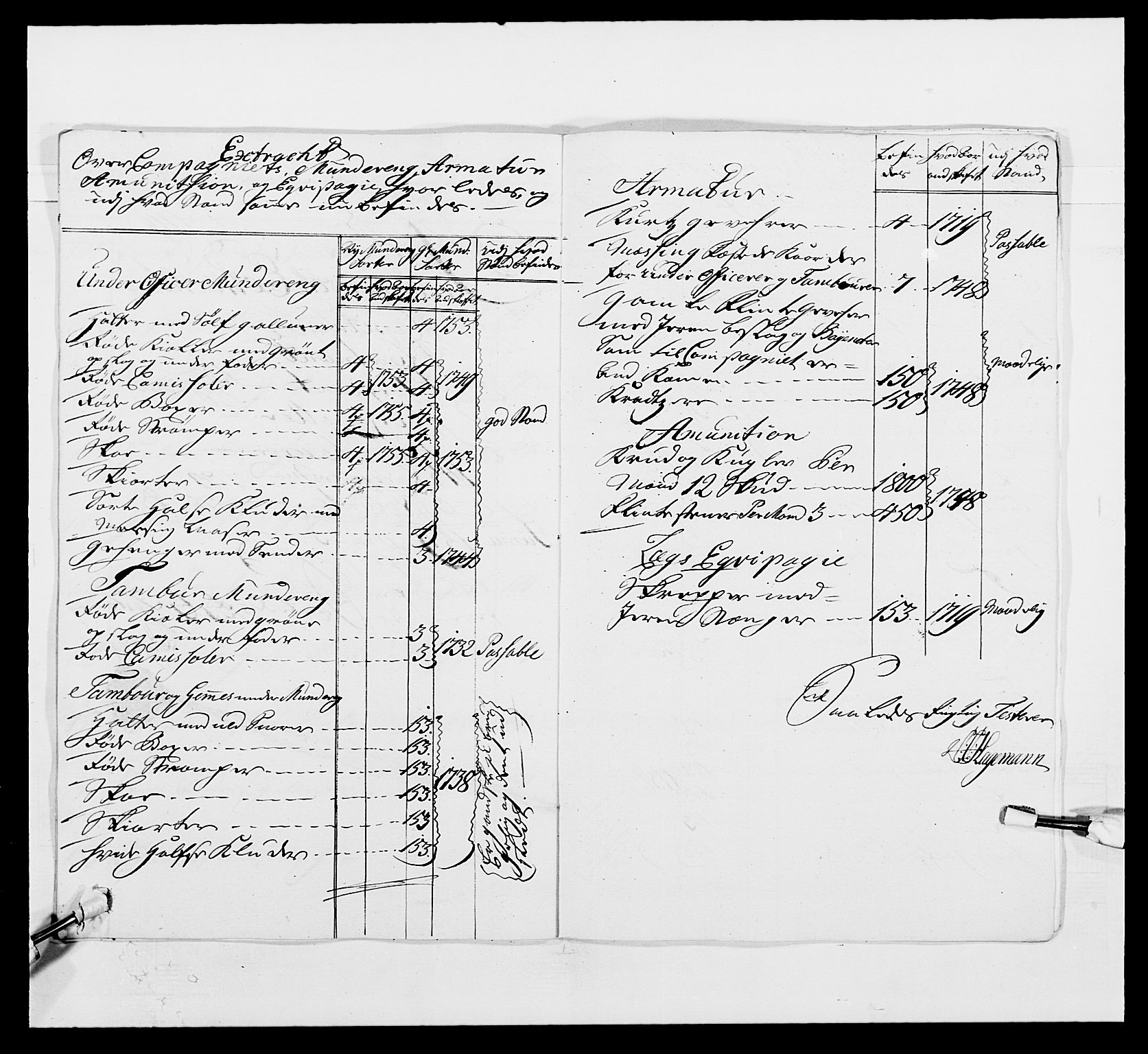 Kommanderende general (KG I) med Det norske krigsdirektorium, RA/EA-5419/E/Ea/L0497: 2. Smålenske regiment, 1748-1765, s. 401