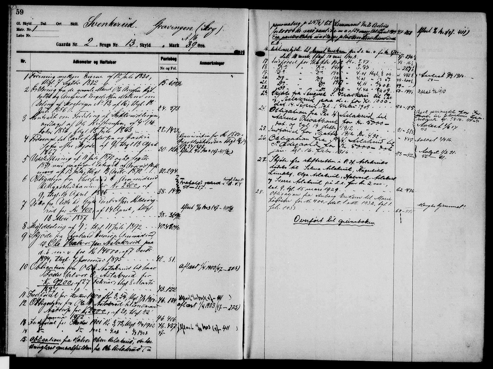 Solør tingrett, AV/SAH-TING-008/H/Ha/Hak/L0001: Panteregister nr. I, 1900-1935, s. 59