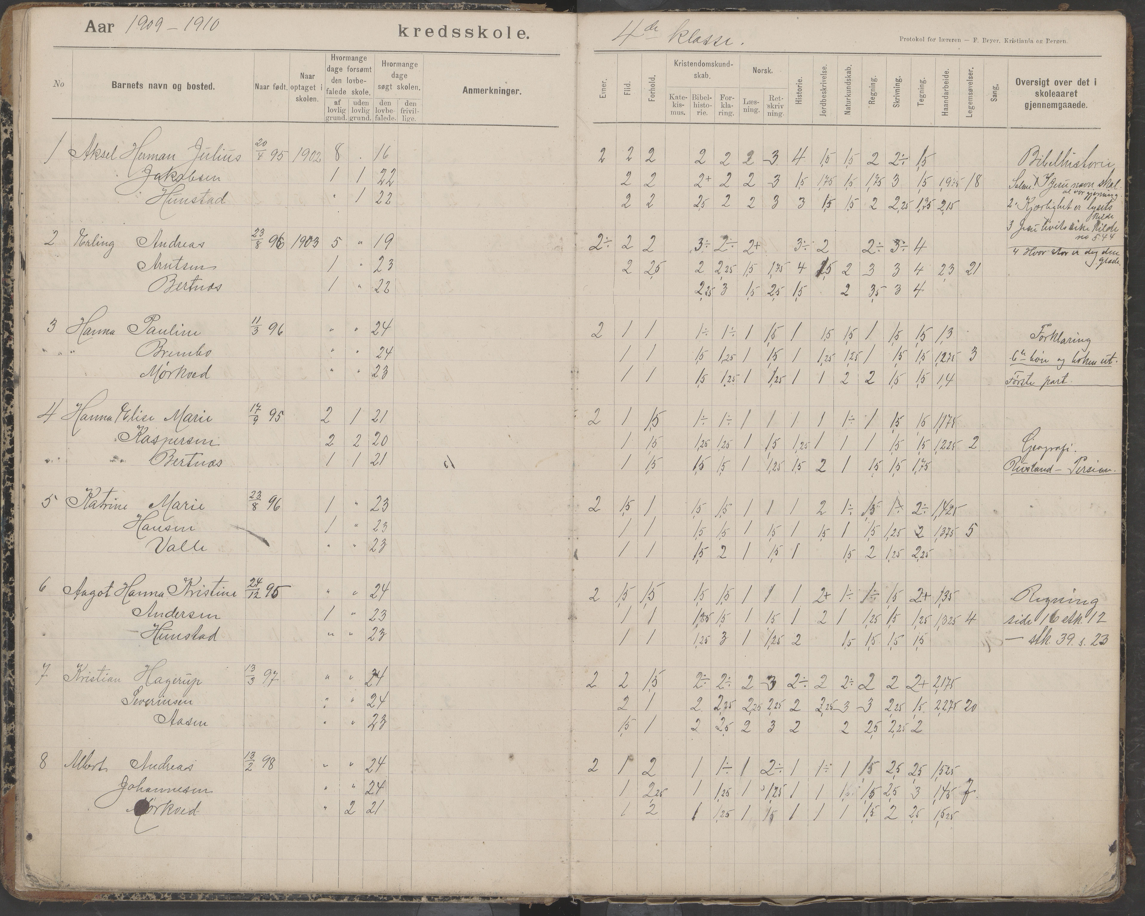 Bodin kommune. Støver skolekrets, AIN/K-18431.510.07/F/Fa/L0006: Protokoll lærere i Støver skolekrets, 1908-1918