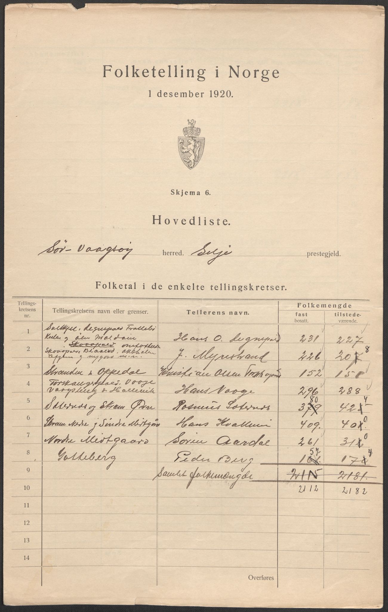 SAB, Folketelling 1920 for 1439 Sør-Vågsøy herred, 1920, s. 2