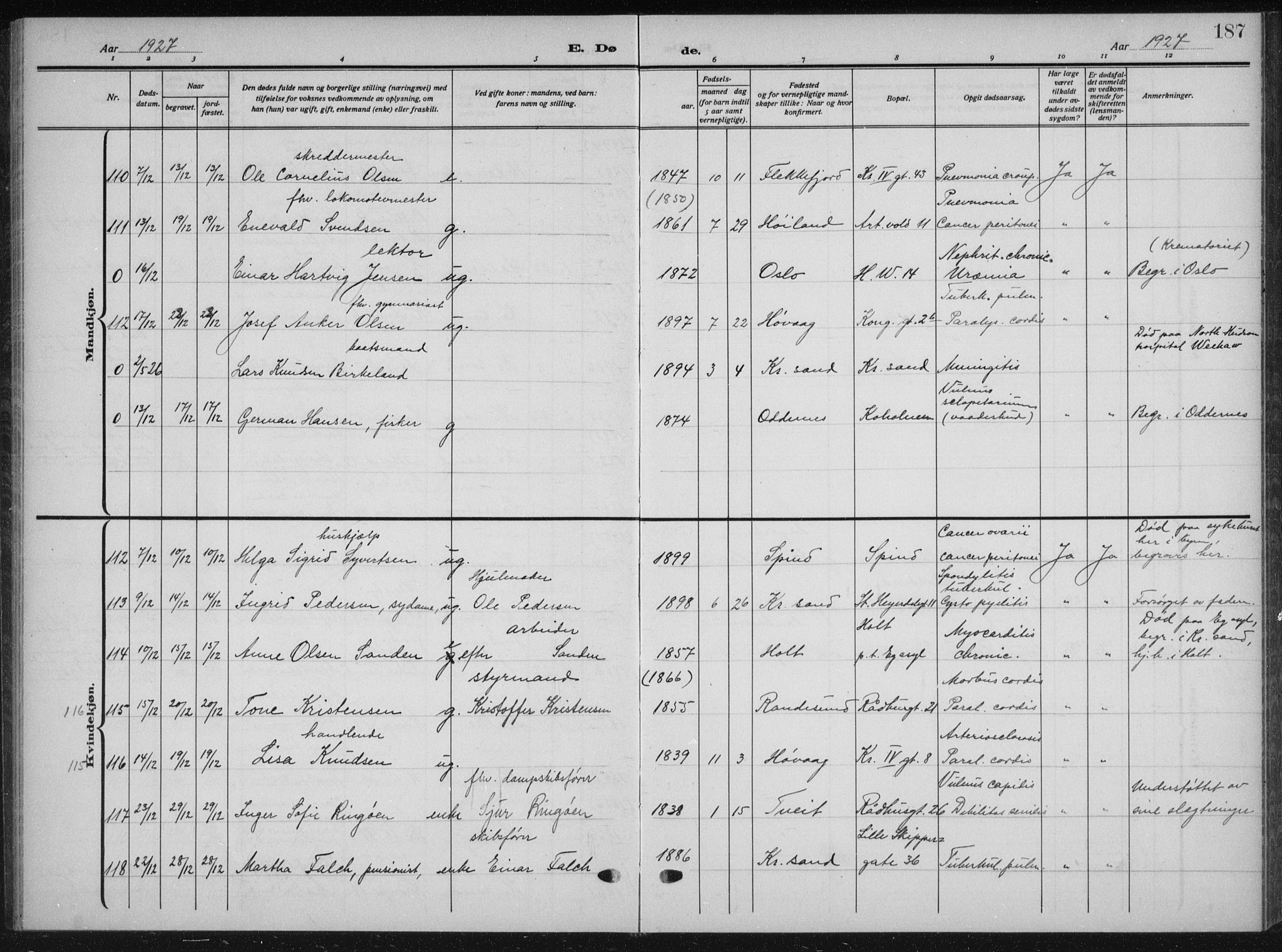 Kristiansand domprosti, AV/SAK-1112-0006/F/Fb/L0025: Klokkerbok nr. B 25, 1924-1934, s. 187