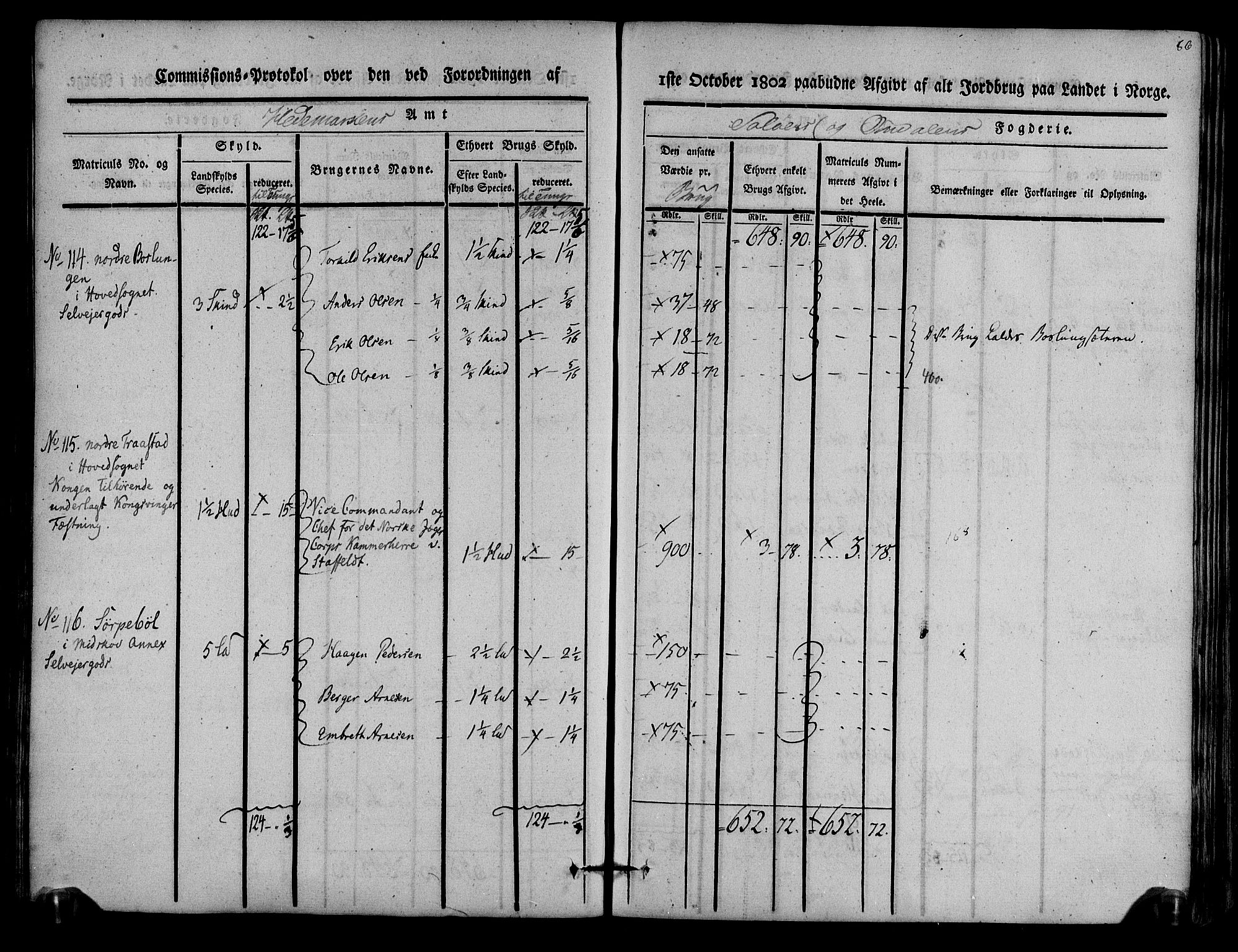 Rentekammeret inntil 1814, Realistisk ordnet avdeling, AV/RA-EA-4070/N/Ne/Nea/L0025: Solør og Odal fogderi. Kommisjonsprotokoll, 1803, s. 89