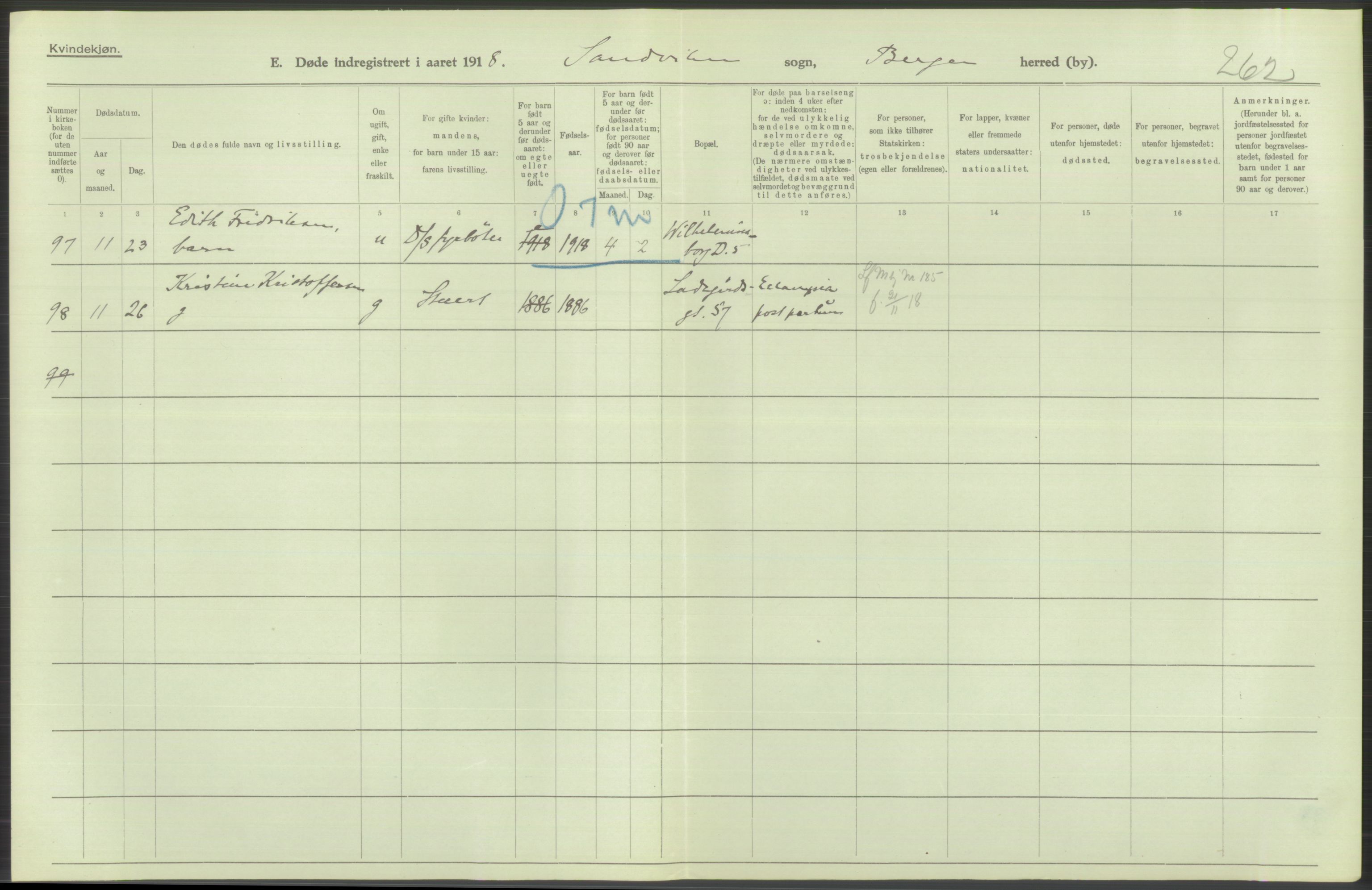 Statistisk sentralbyrå, Sosiodemografiske emner, Befolkning, RA/S-2228/D/Df/Dfb/Dfbh/L0039: Bergen: Døde., 1918, s. 374