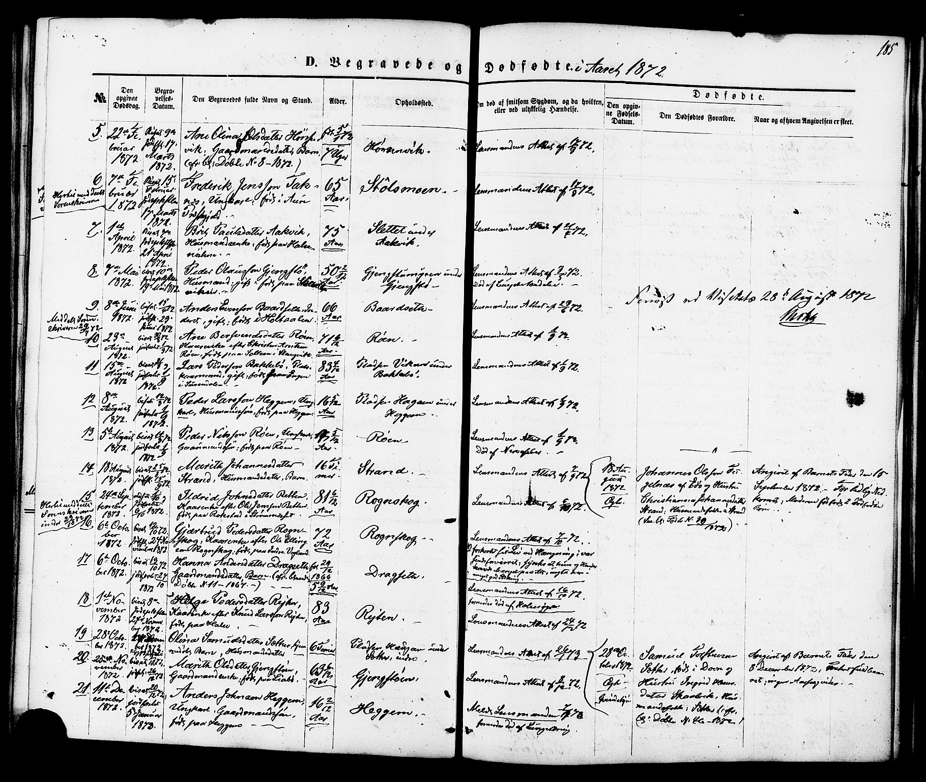 Ministerialprotokoller, klokkerbøker og fødselsregistre - Møre og Romsdal, SAT/A-1454/576/L0884: Ministerialbok nr. 576A02, 1865-1879, s. 185