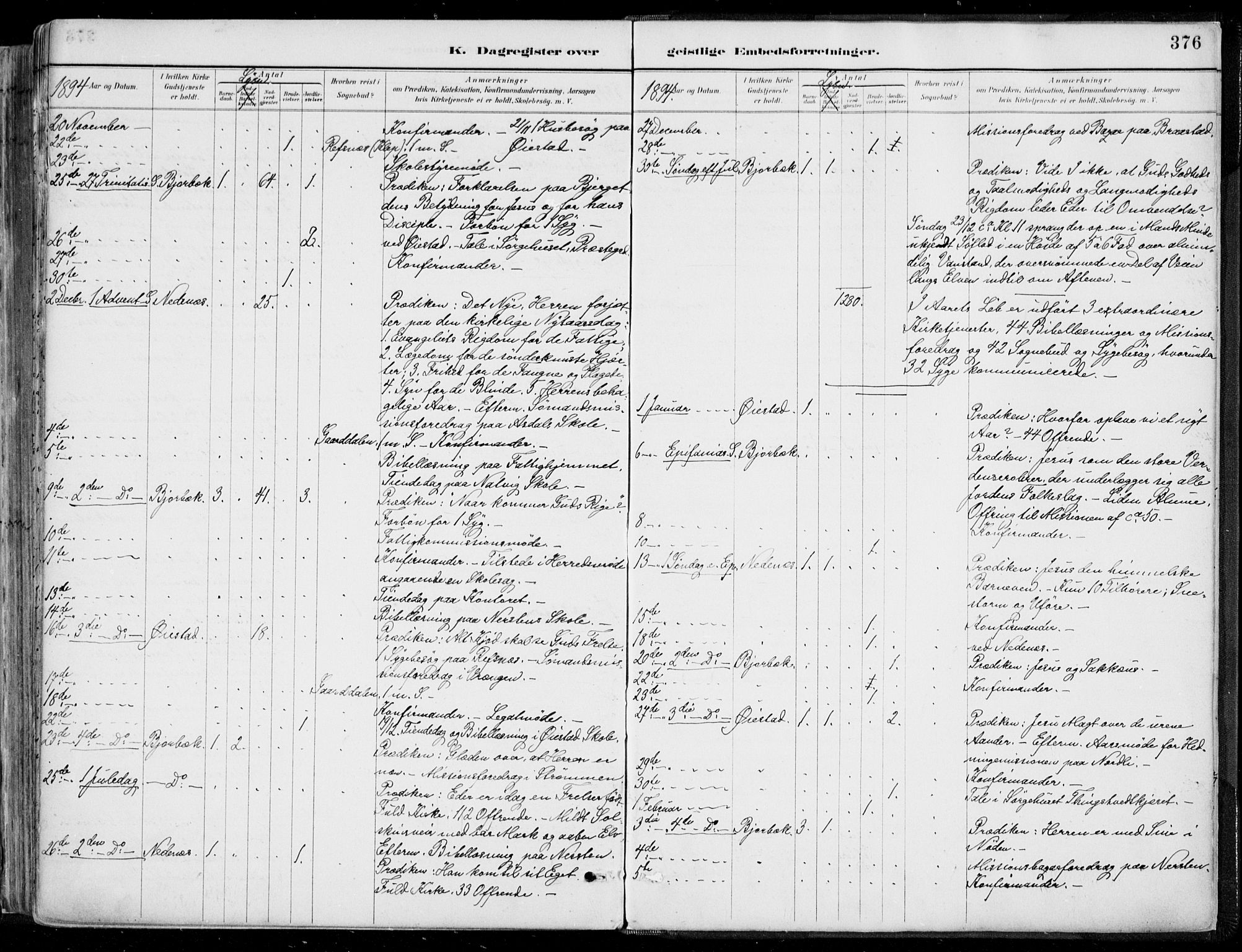 Øyestad sokneprestkontor, AV/SAK-1111-0049/F/Fa/L0017: Ministerialbok nr. A 17, 1887-1896, s. 376