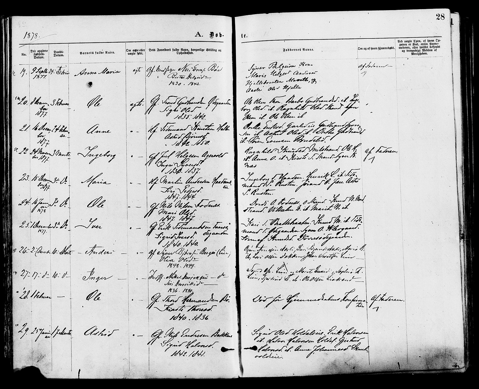 Nord-Aurdal prestekontor, AV/SAH-PREST-132/H/Ha/Haa/L0009: Ministerialbok nr. 9, 1876-1882, s. 28