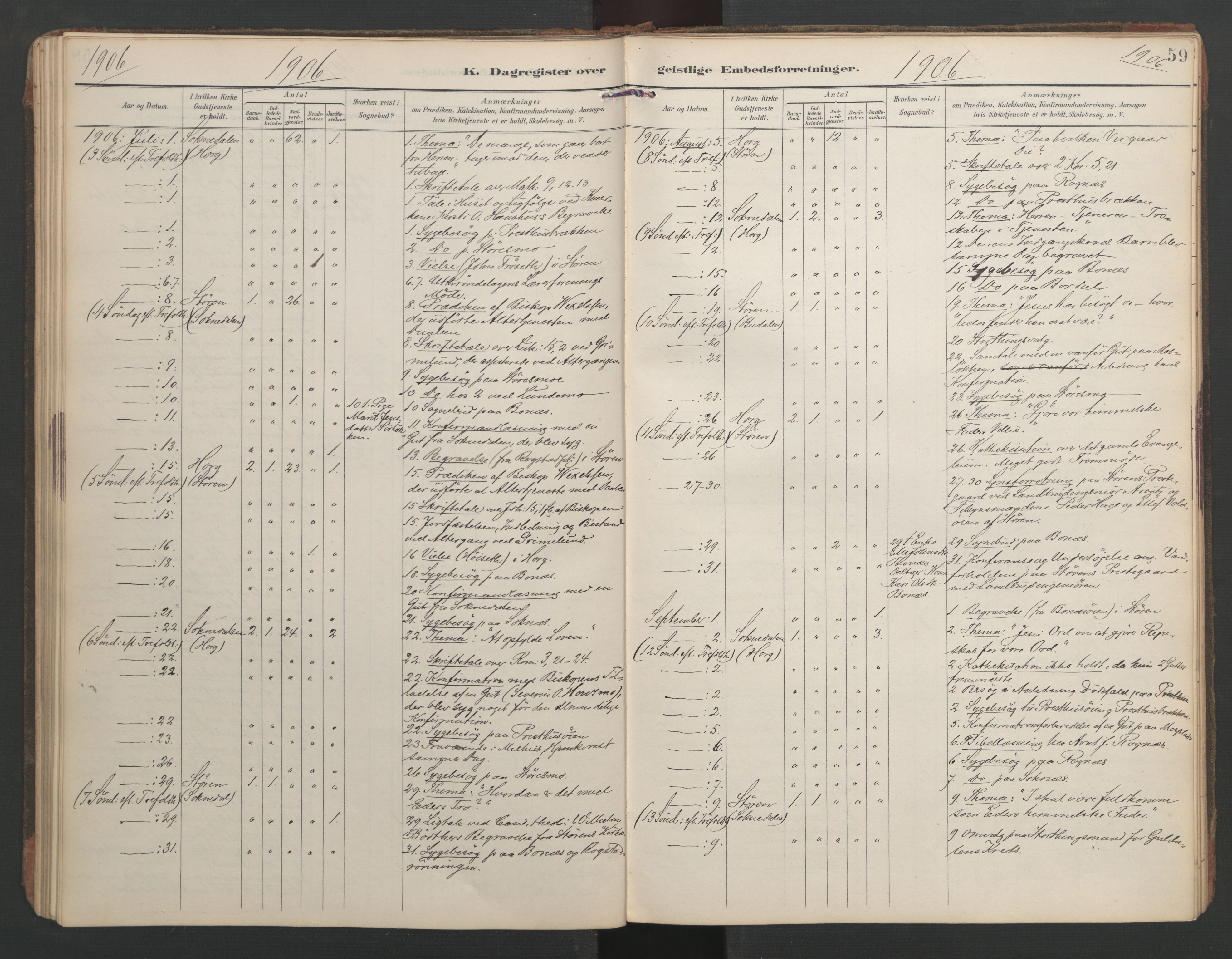 Ministerialprotokoller, klokkerbøker og fødselsregistre - Sør-Trøndelag, AV/SAT-A-1456/687/L1005: Dagsregister nr. 687A11, 1891-1912, s. 59