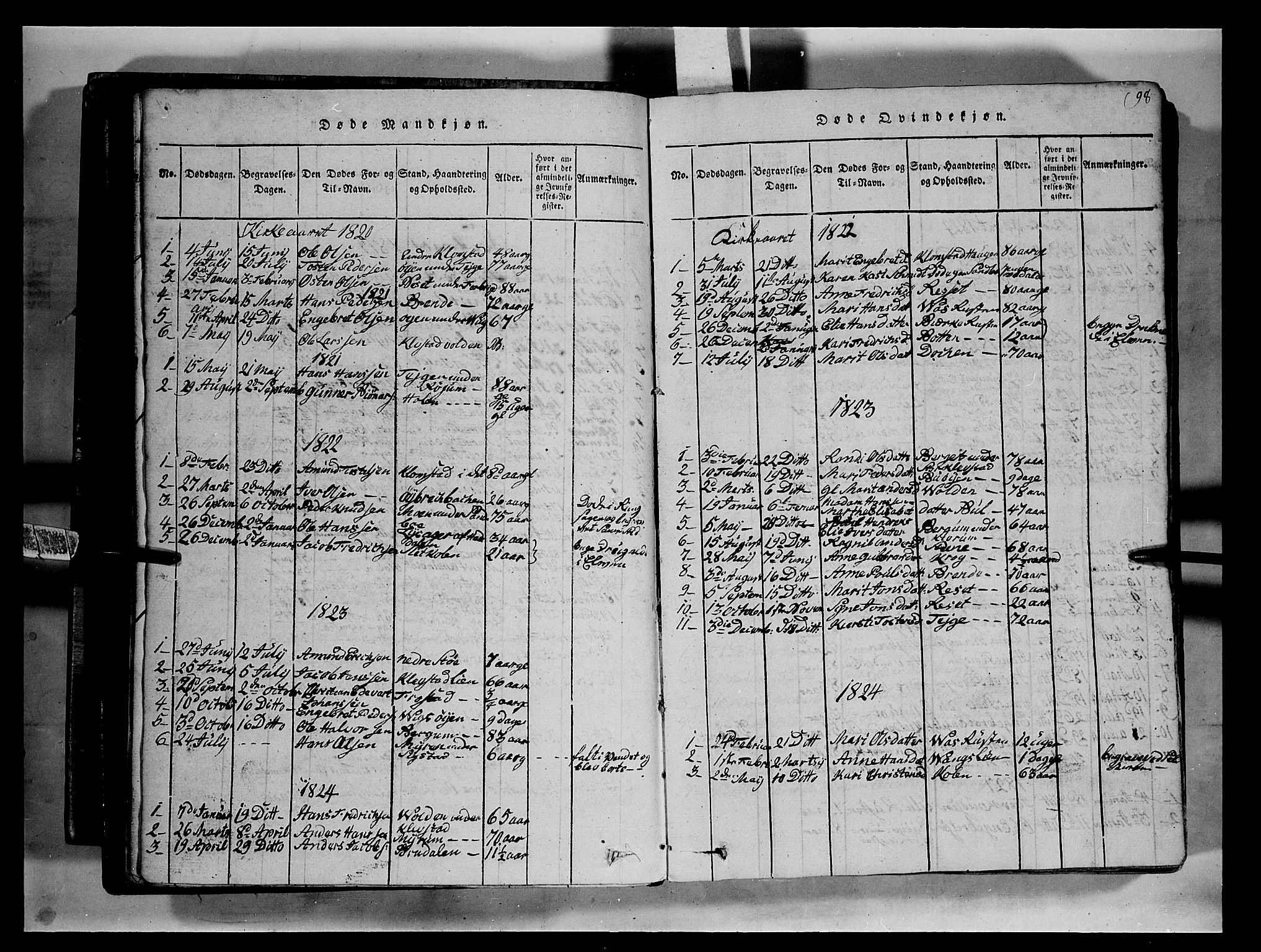 Fron prestekontor, AV/SAH-PREST-078/H/Ha/Hab/L0002: Klokkerbok nr. 2, 1816-1850, s. 98