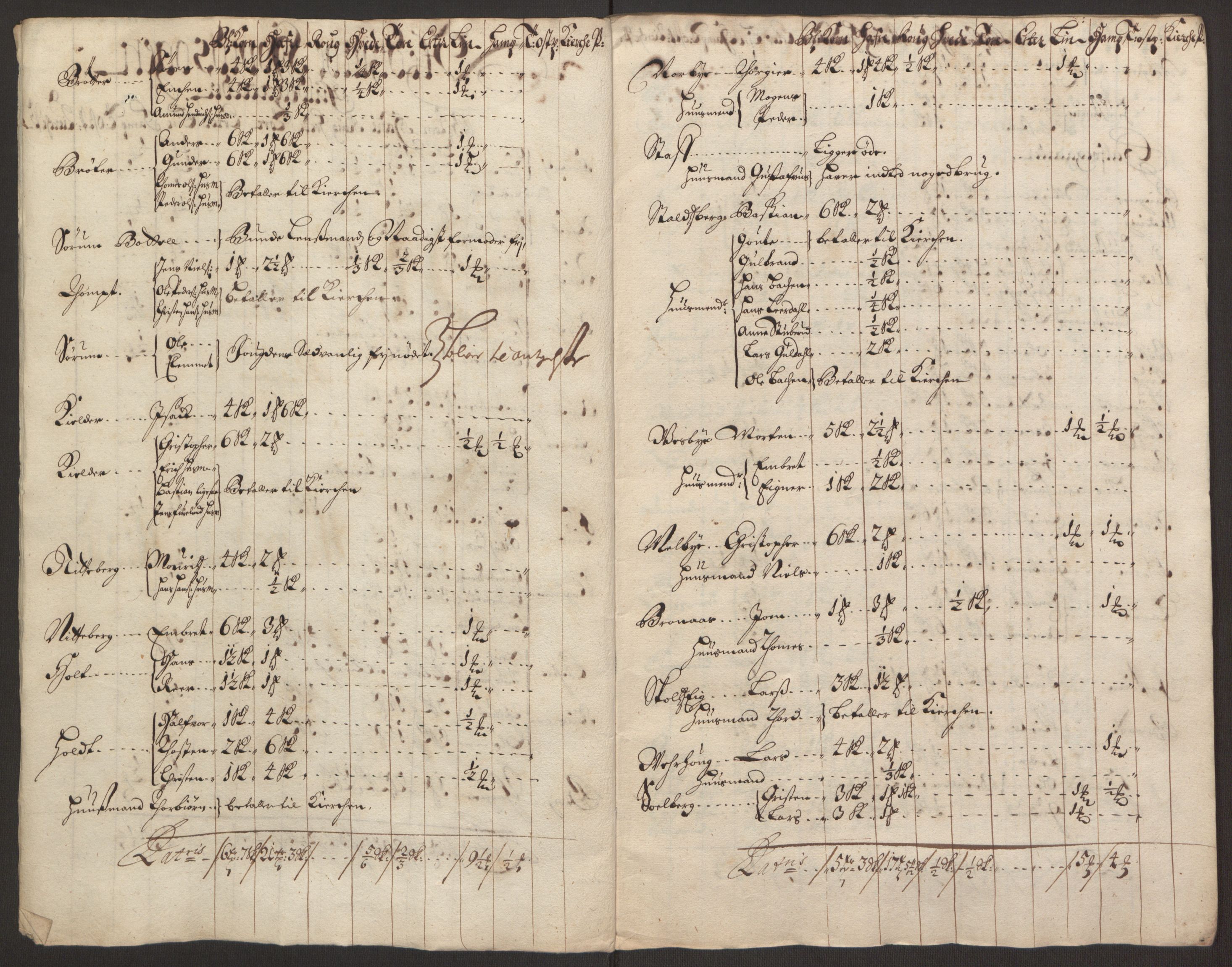 Rentekammeret inntil 1814, Reviderte regnskaper, Fogderegnskap, RA/EA-4092/R11/L0579: Fogderegnskap Nedre Romerike, 1694-1695, s. 251