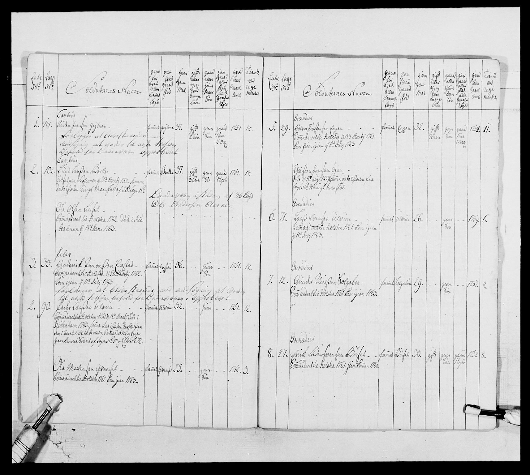 Kommanderende general (KG I) med Det norske krigsdirektorium, RA/EA-5419/E/Ea/L0513: 2. Trondheimske regiment, 1765-1767, s. 228