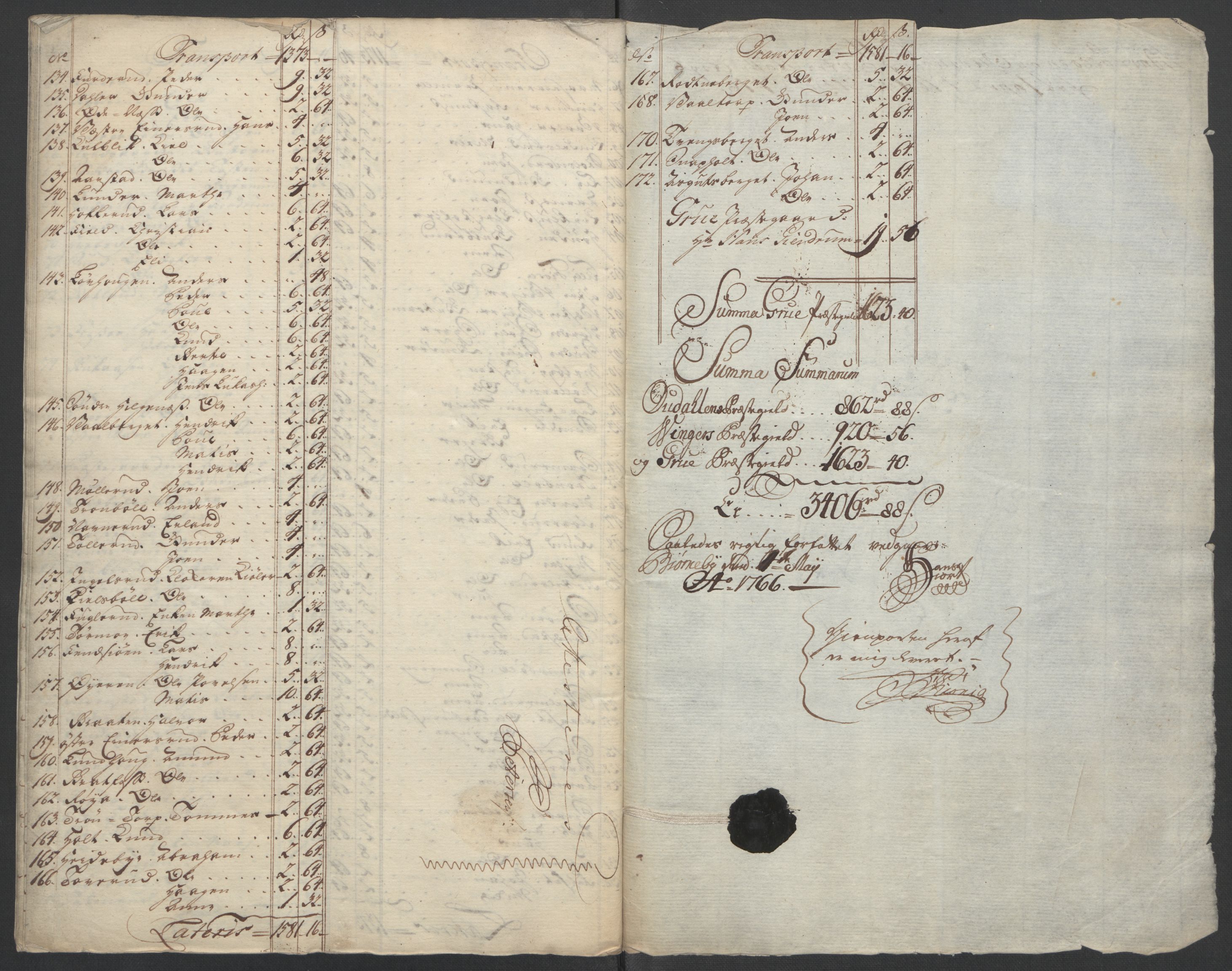 Rentekammeret inntil 1814, Reviderte regnskaper, Fogderegnskap, RA/EA-4092/R14/L0959: Ekstraskatten Solør og Odal, 1763-1770, s. 523