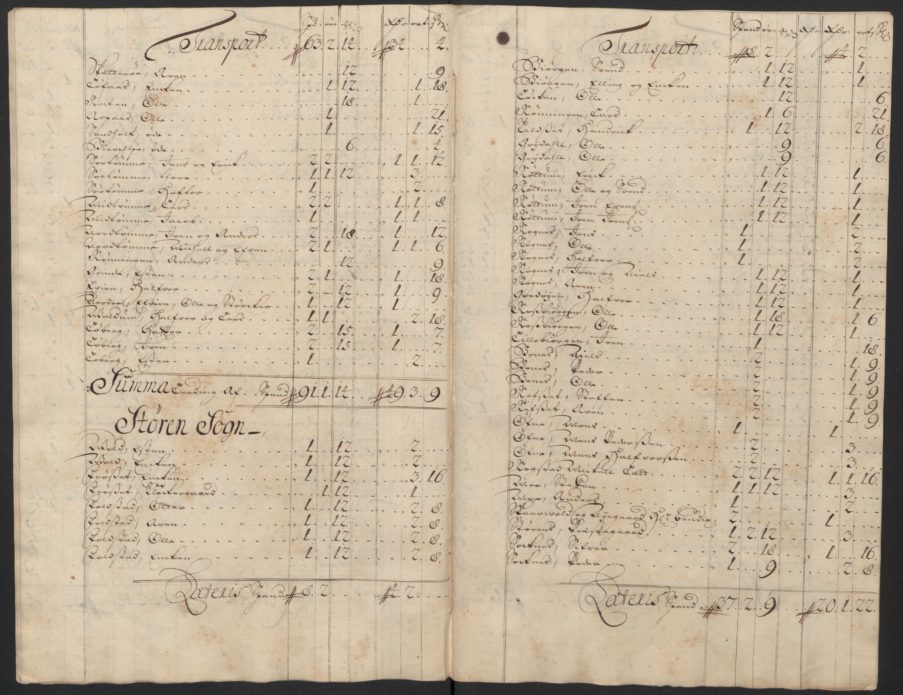 Rentekammeret inntil 1814, Reviderte regnskaper, Fogderegnskap, AV/RA-EA-4092/R60/L3954: Fogderegnskap Orkdal og Gauldal, 1704, s. 383