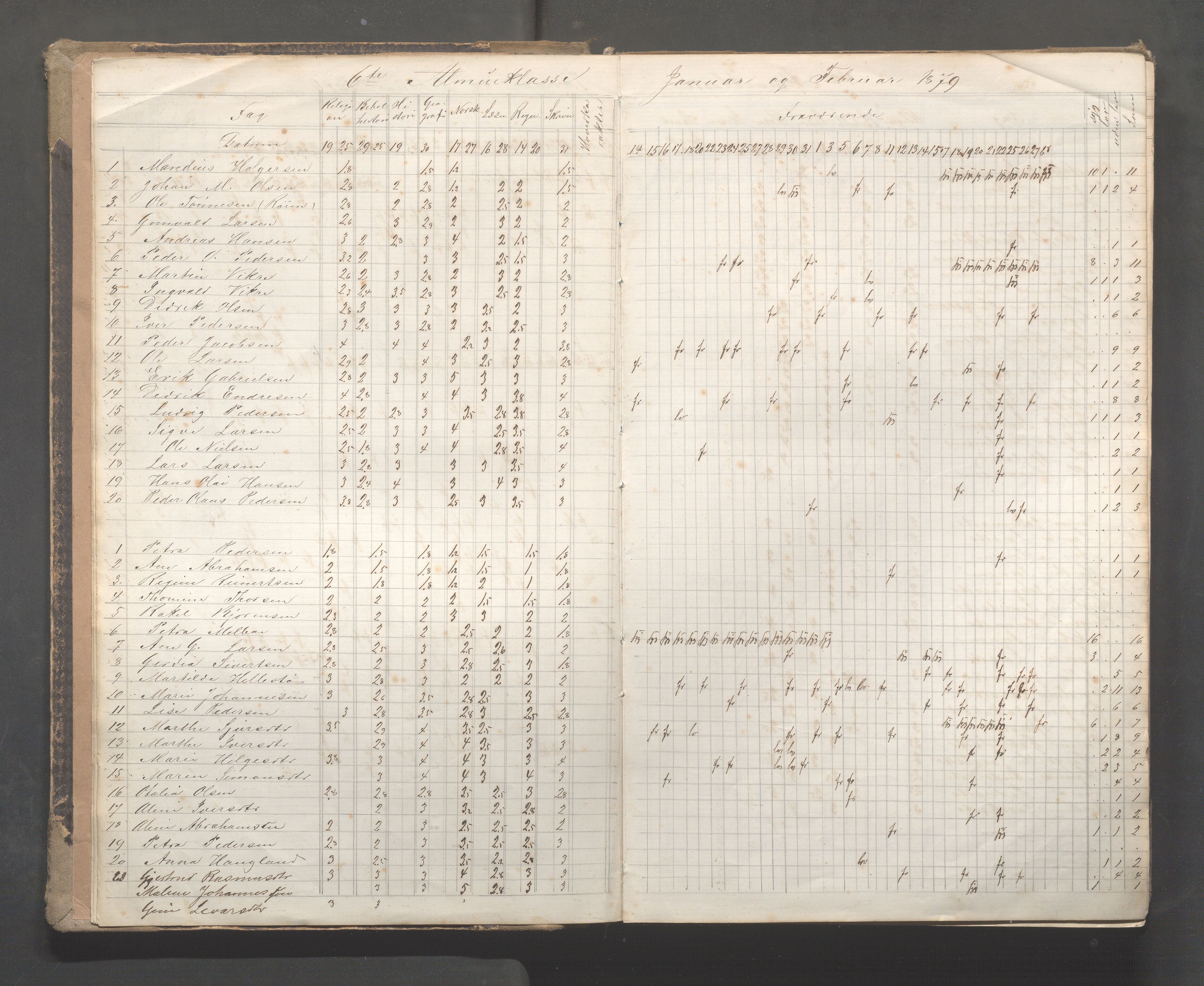 Skudeneshavn kommune - Skudeneshavn skole, IKAR/A-373/F/L0007: Karakterprotokoll, 1878-1890, s. 5