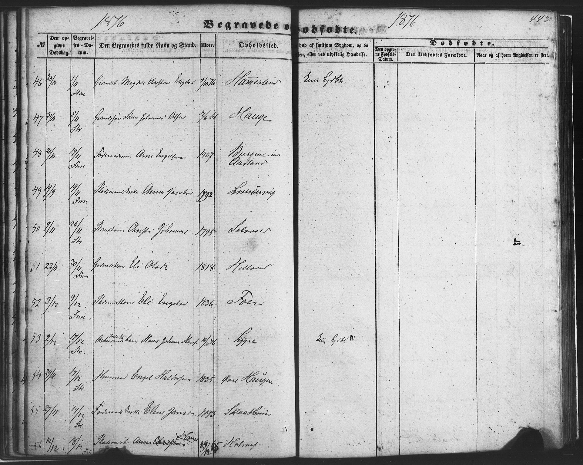 Fusa sokneprestembete, AV/SAB-A-75401/H/Haa: Ministerialbok nr. A 1II, 1855-1879, s. 443