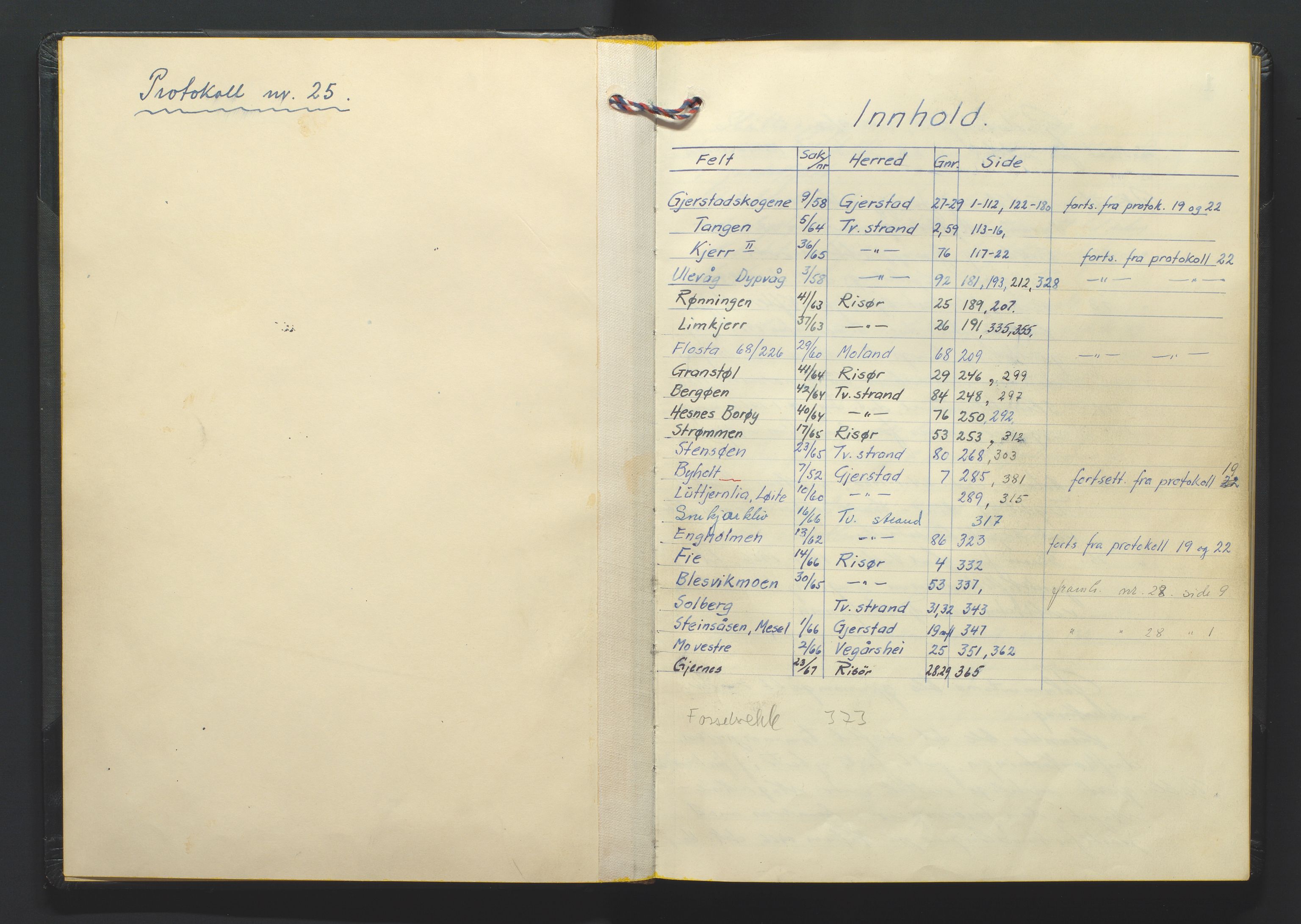 Nedenes jordskifterett, AV/SAK-1541-0007/F/Fa/Faa/L0009: Jordskifteprotokoll med gårdsregister, Holt domssokn nr 25, 1966-1969