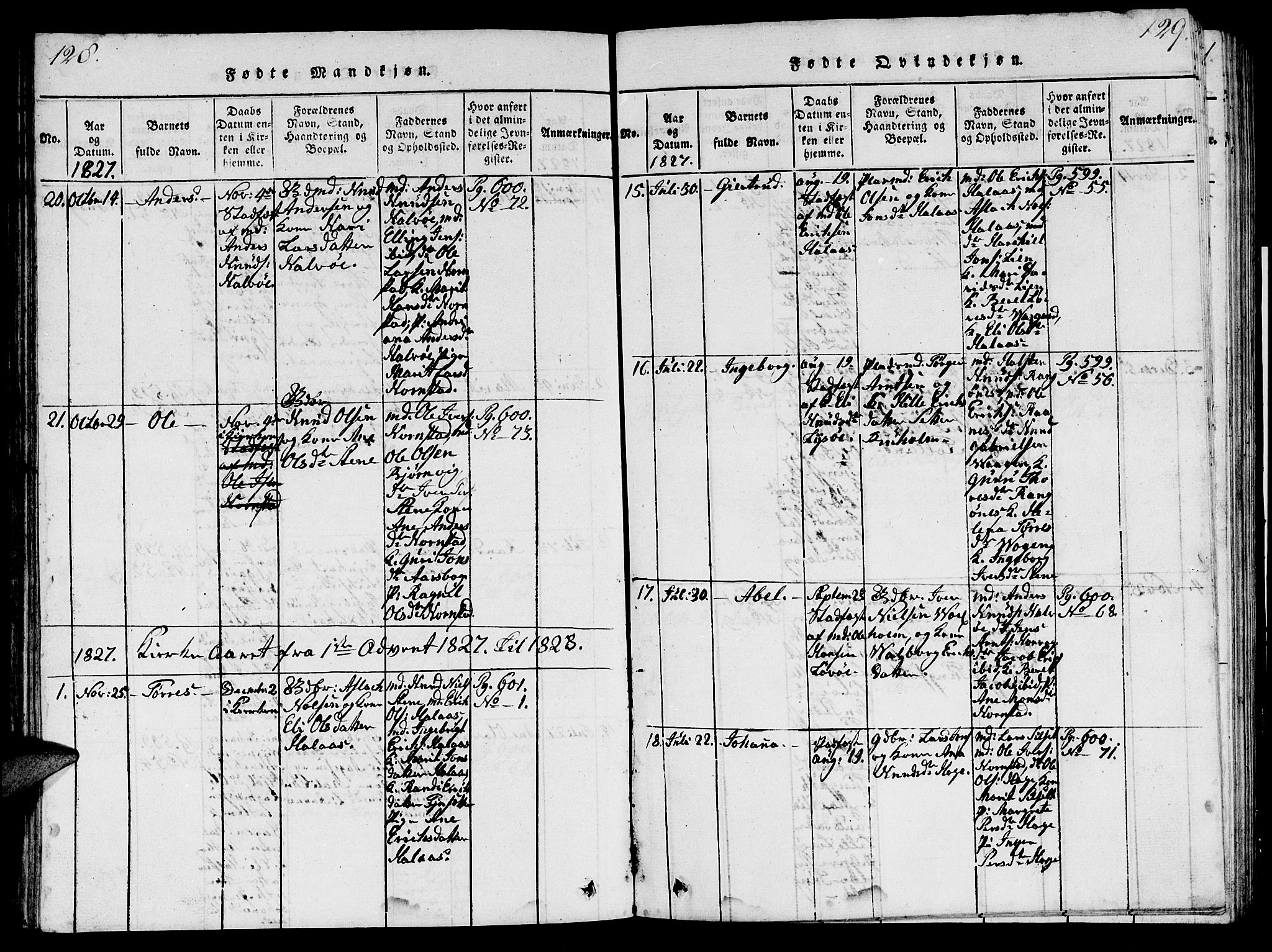 Ministerialprotokoller, klokkerbøker og fødselsregistre - Møre og Romsdal, AV/SAT-A-1454/570/L0831: Ministerialbok nr. 570A05, 1819-1829, s. 128-129