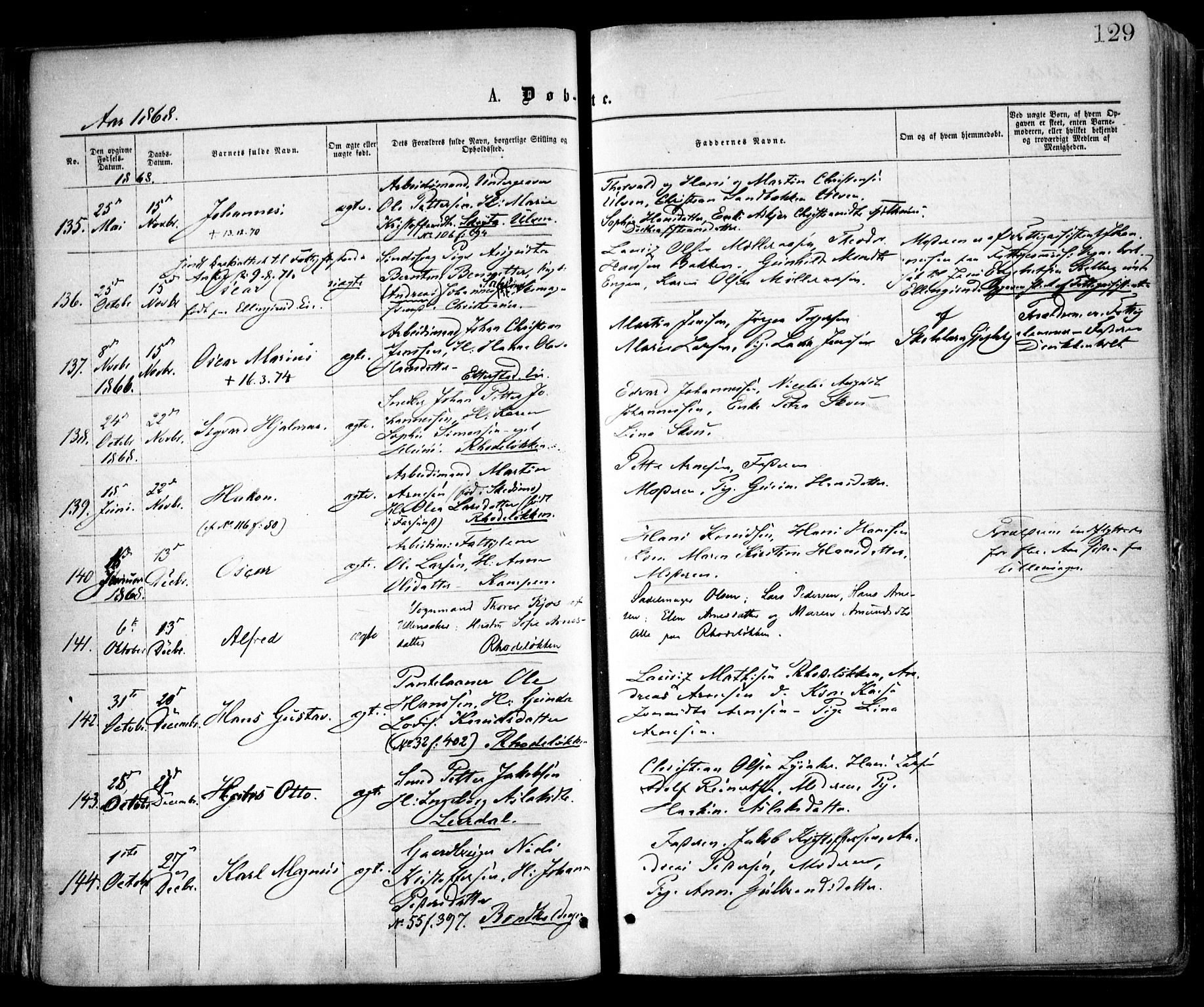 Østre Aker prestekontor Kirkebøker, AV/SAO-A-10840/F/Fa/L0001: Ministerialbok nr. I 1, 1861-1869, s. 129