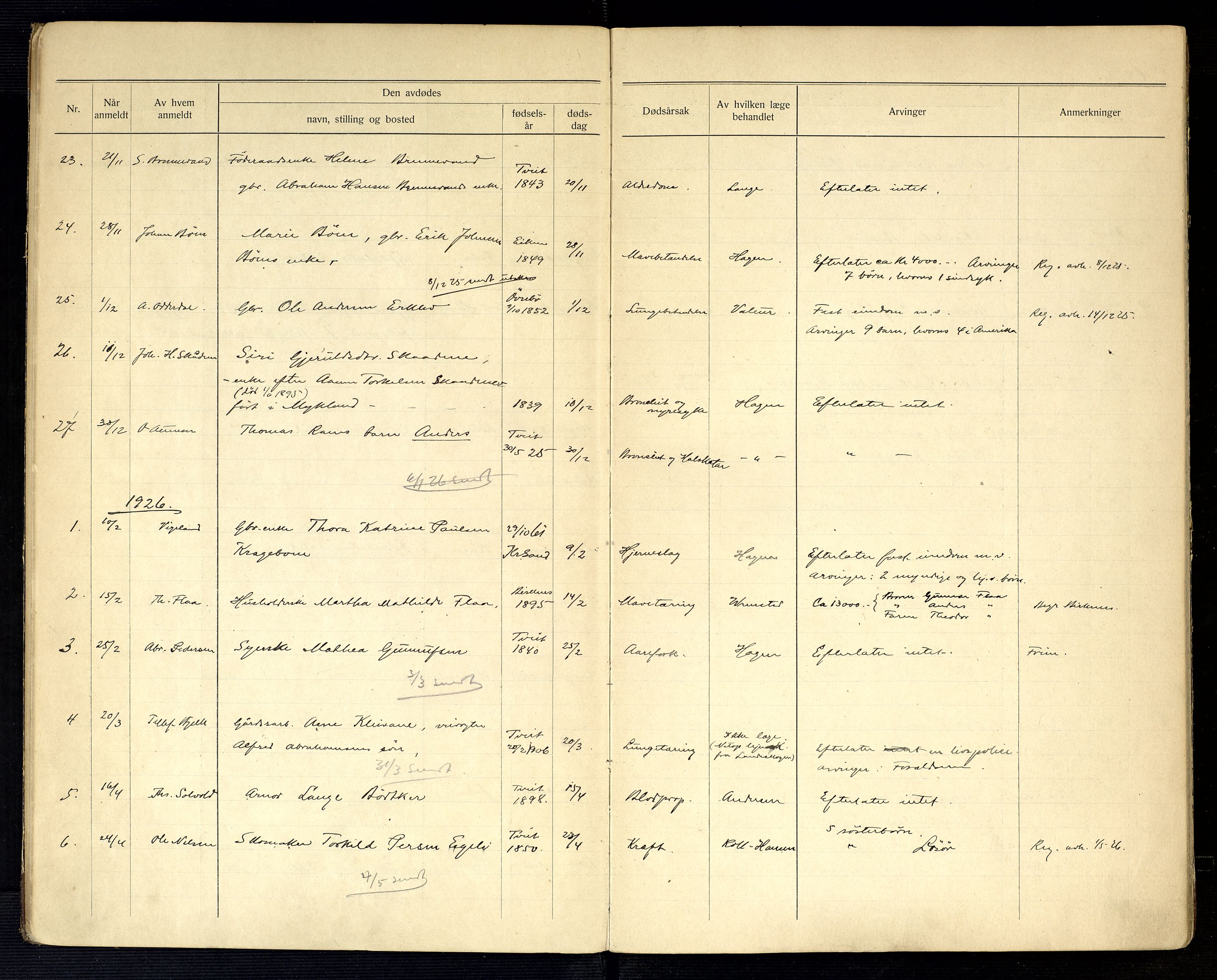 Tveit lensmannskontor, AV/SAK-1241-0046/F/Fe/L0002: Anmeldte dødsfall nr 41, 1925-1949