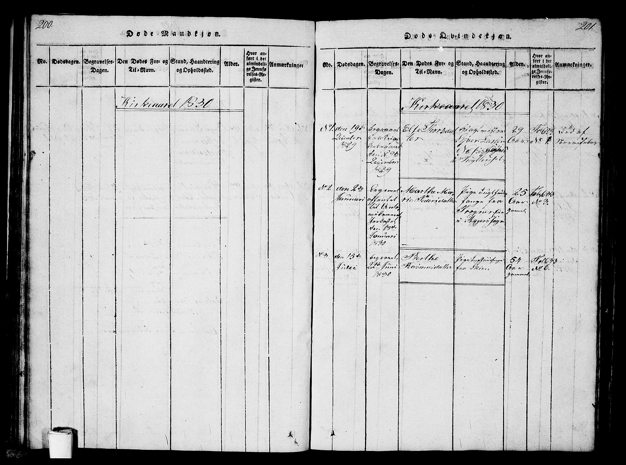 Kristiania tukthusprest Kirkebøker, AV/SAO-A-10881/G/Ga/L0001: Klokkerbok nr. 1, 1818-1857, s. 200-201