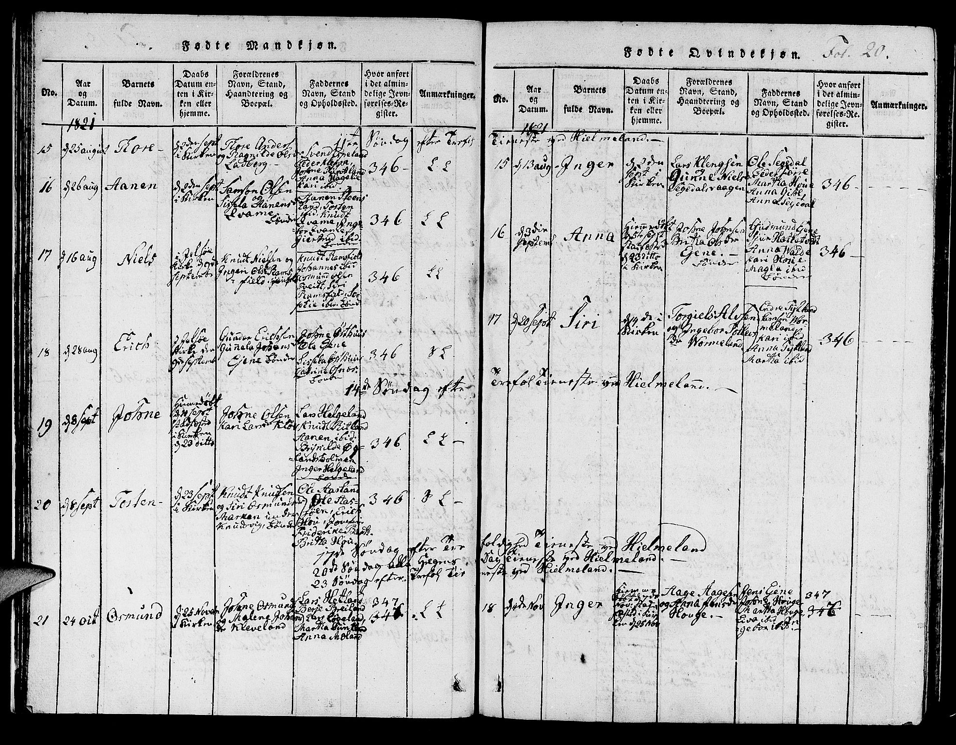 Hjelmeland sokneprestkontor, AV/SAST-A-101843/01/IV/L0003: Ministerialbok nr. A 3, 1816-1834, s. 20