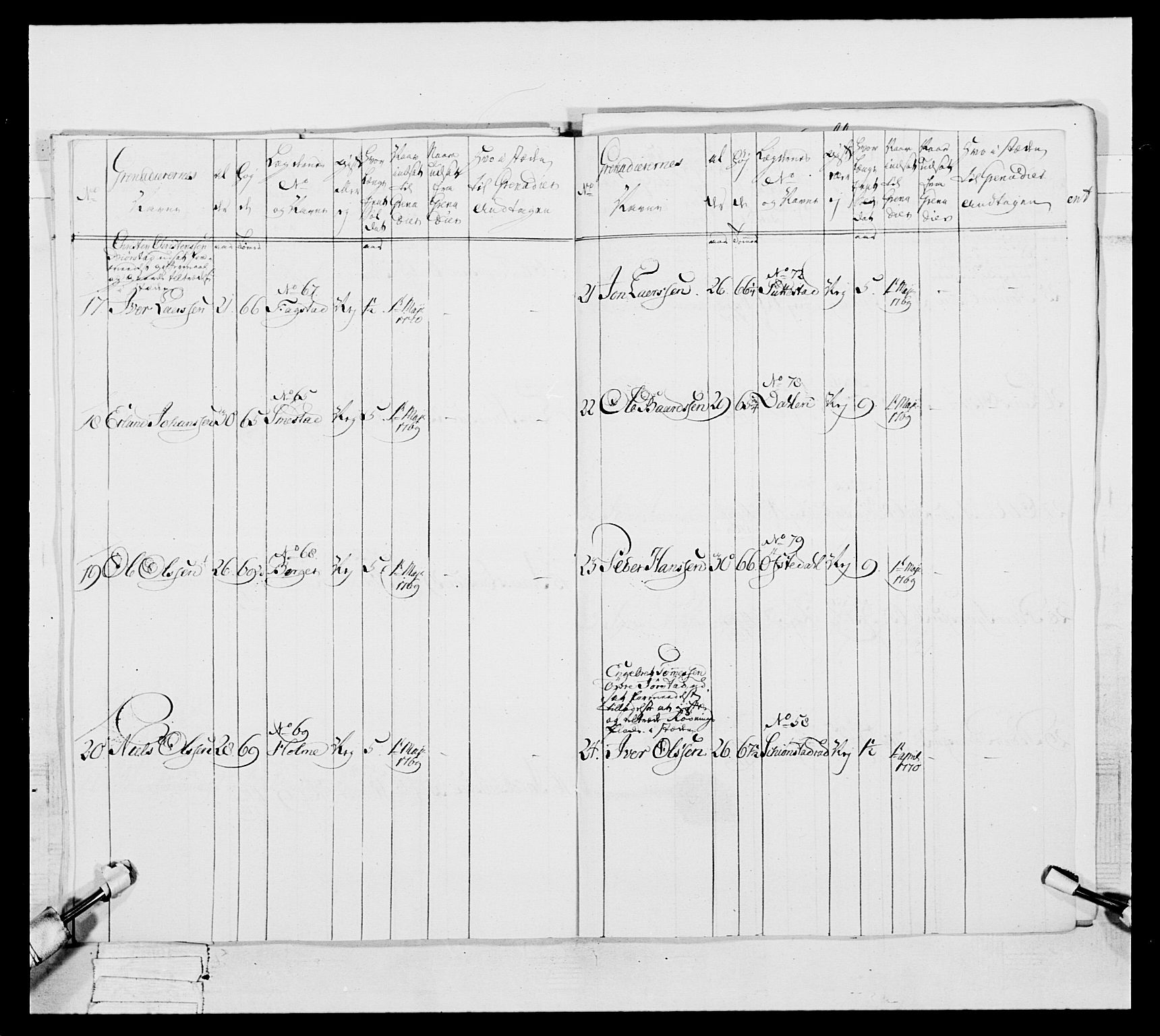 Generalitets- og kommissariatskollegiet, Det kongelige norske kommissariatskollegium, AV/RA-EA-5420/E/Eh/L0057: 1. Opplandske nasjonale infanteriregiment, 1769-1771, s. 558