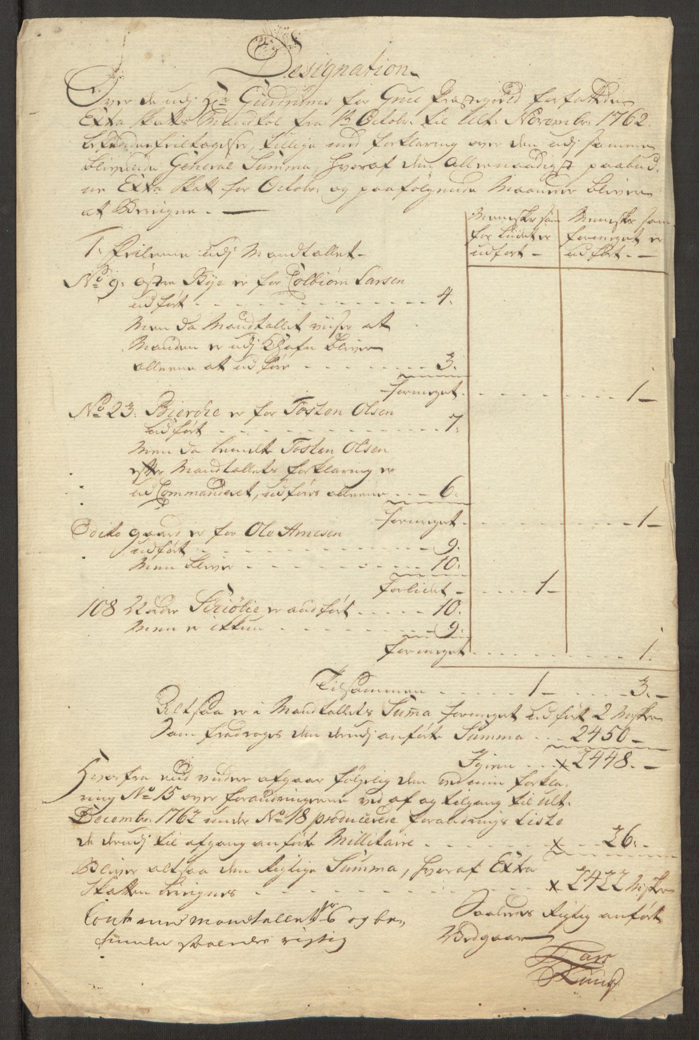 Rentekammeret inntil 1814, Reviderte regnskaper, Fogderegnskap, AV/RA-EA-4092/R15/L1014: Ekstraskatten Østerdal, 1762-1764, s. 212