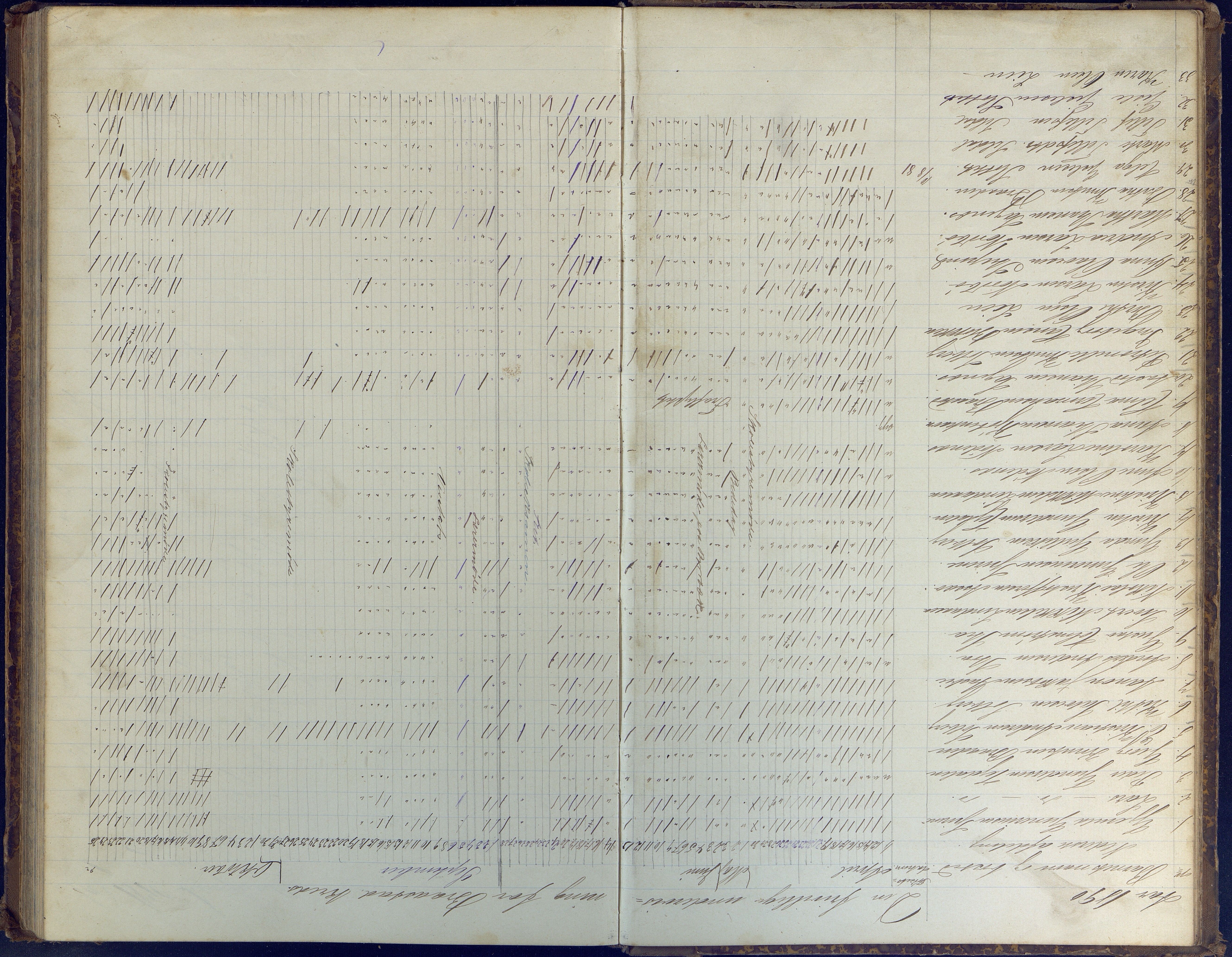 Øyestad kommune frem til 1979, AAKS/KA0920-PK/06/06H/L0003: Dagbok for frivillig skole, 1886-1918