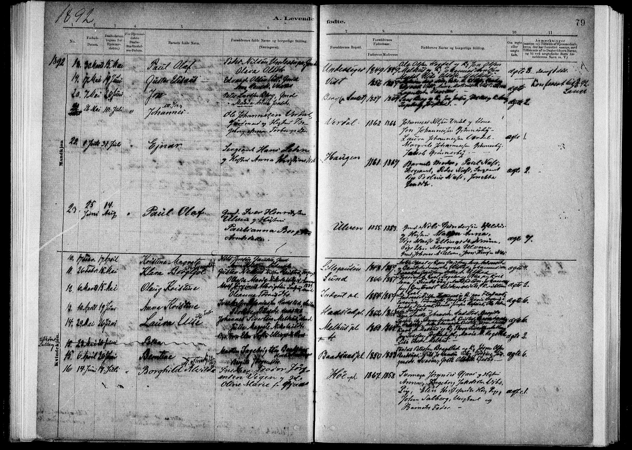 Ministerialprotokoller, klokkerbøker og fødselsregistre - Nord-Trøndelag, SAT/A-1458/730/L0285: Ministerialbok nr. 730A10, 1879-1914, s. 79