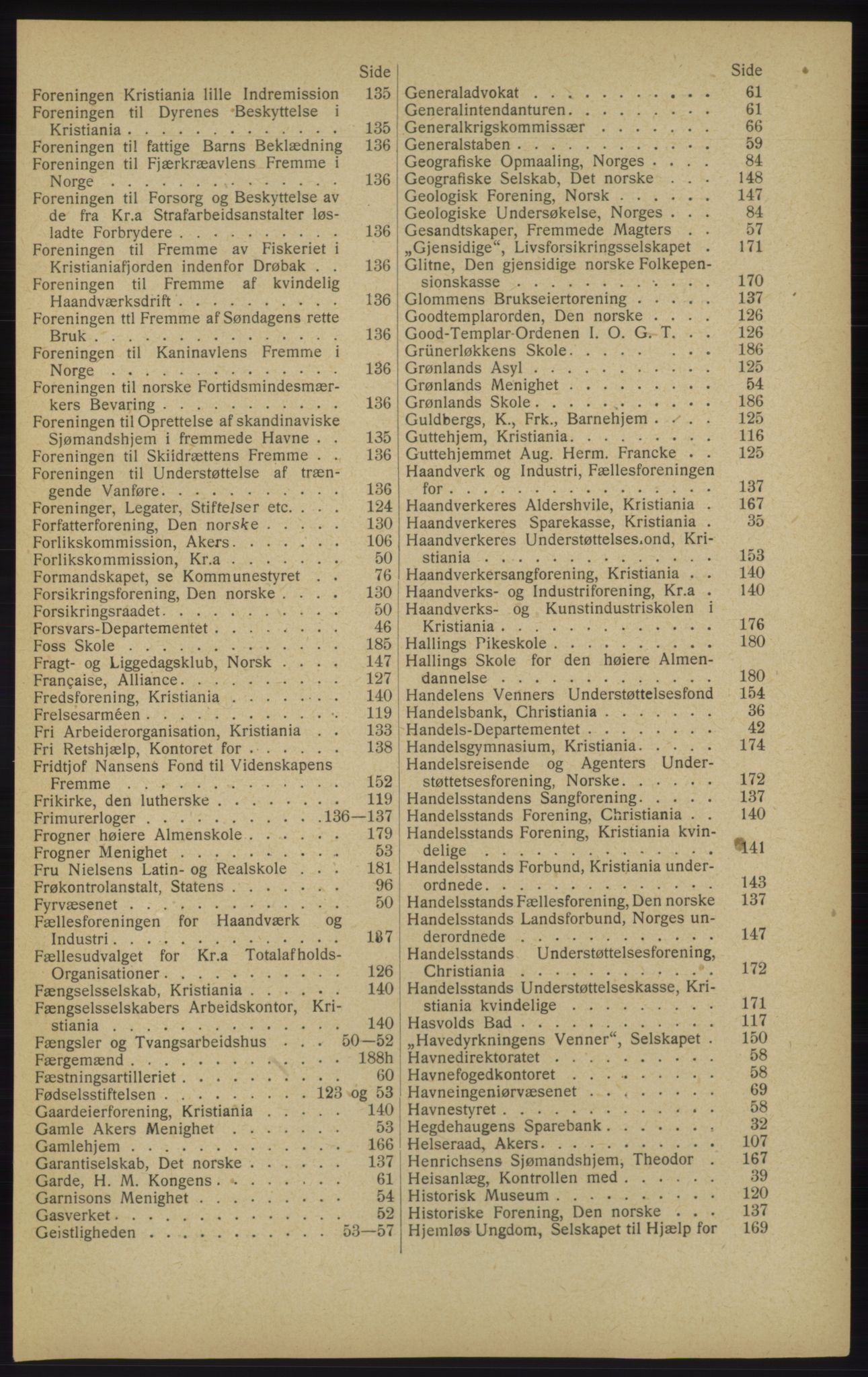 Kristiania/Oslo adressebok, PUBL/-, 1913, s. 23