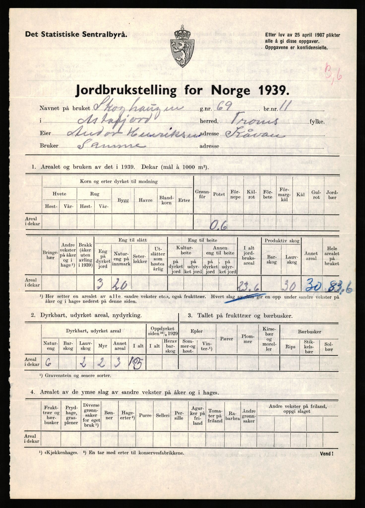 Statistisk sentralbyrå, Næringsøkonomiske emner, Jordbruk, skogbruk, jakt, fiske og fangst, AV/RA-S-2234/G/Gb/L0339: Troms: Andørja, Astafjord og Lavangen, 1939, s. 95