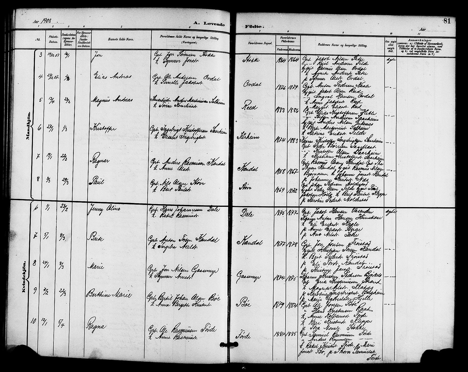 Gloppen sokneprestembete, AV/SAB-A-80101/H/Hab/Habc/L0002: Klokkerbok nr. C 2, 1896-1910, s. 81