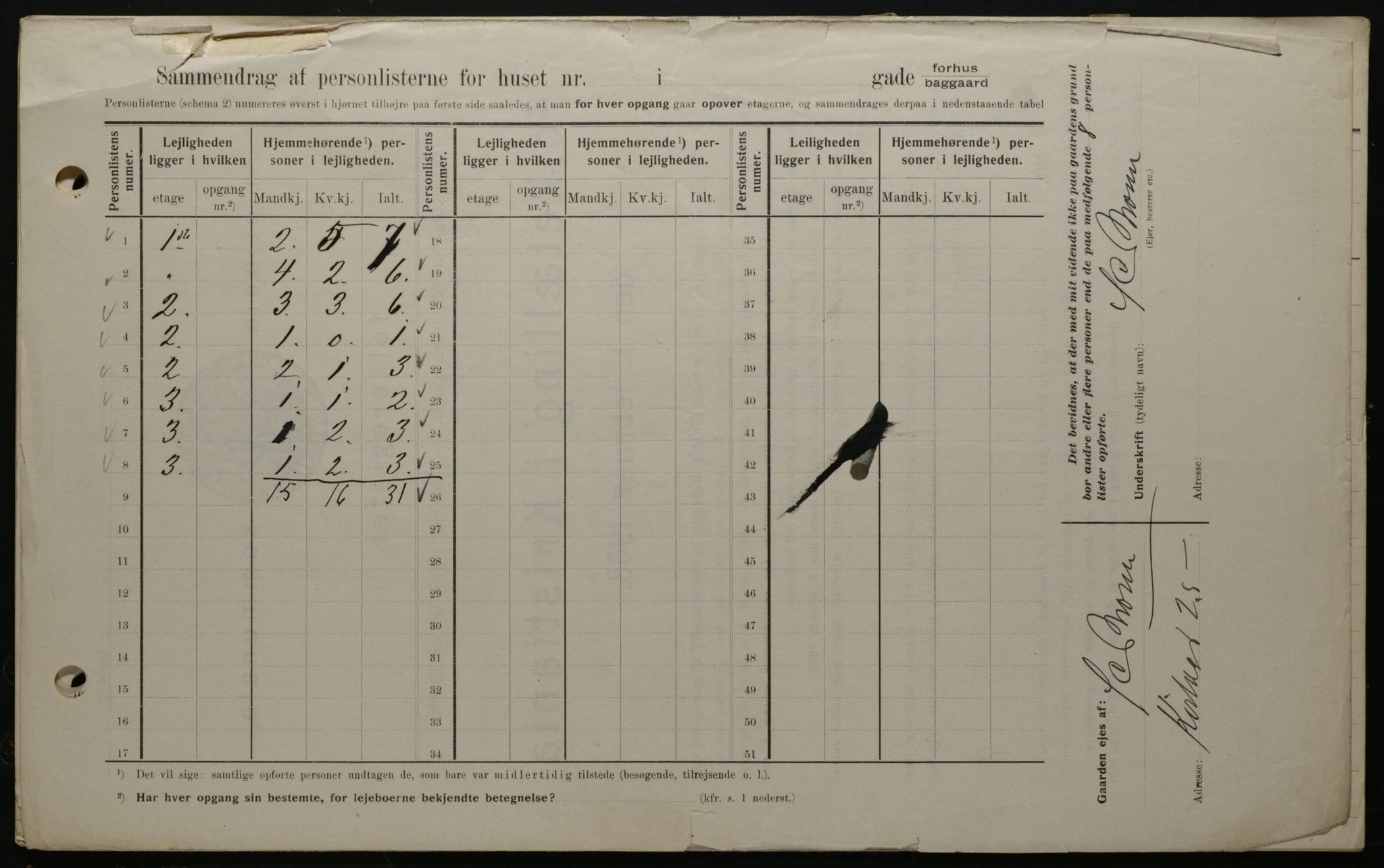 OBA, Kommunal folketelling 1.2.1908 for Kristiania kjøpstad, 1908, s. 29529