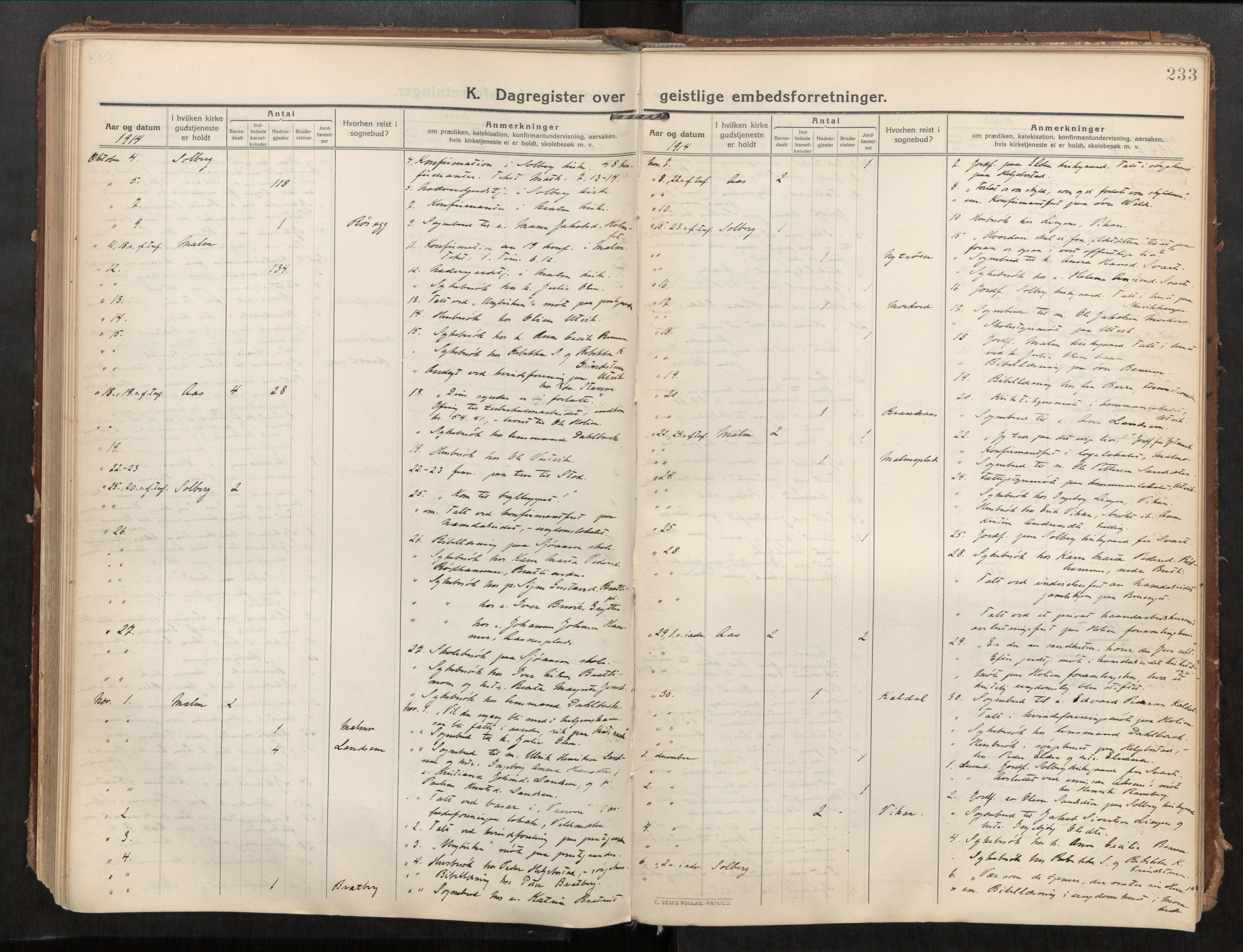 Beitstad sokneprestkontor, AV/SAT-A-1162/I/I1/I1a/L0001: Ministerialbok nr. 1, 1912-1927, s. 233